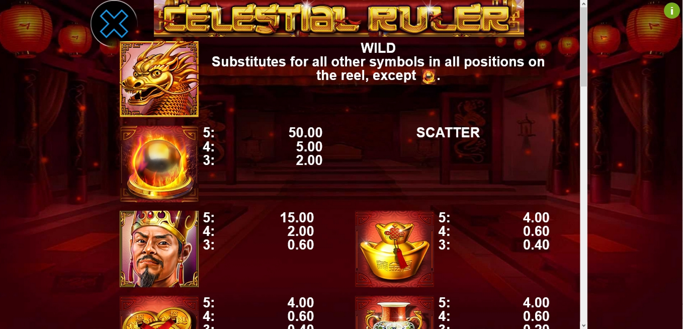 Info of Celestial Ruler Slot Game by casino technology