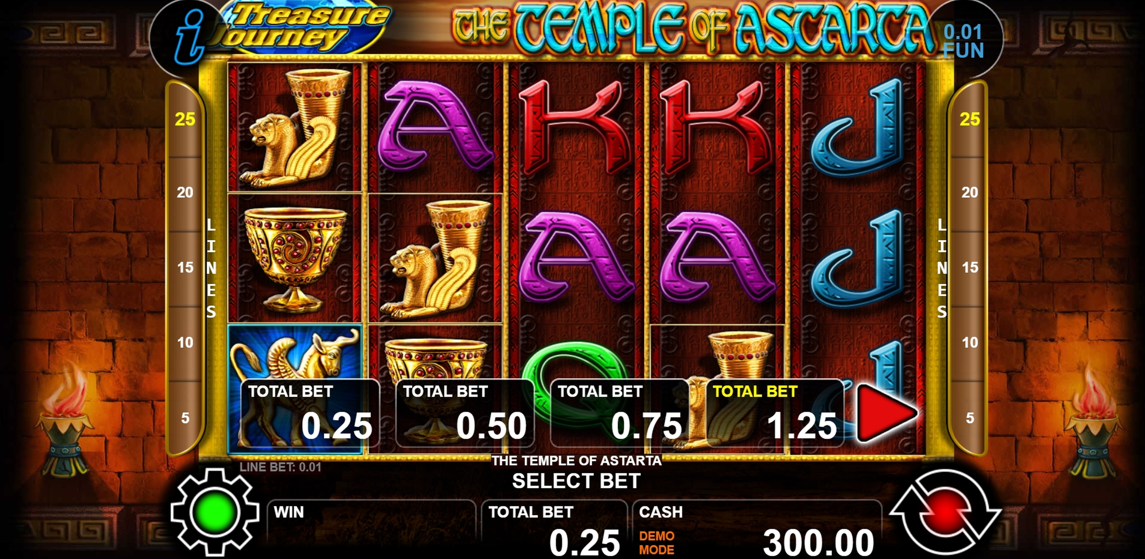 Reels in The Temple Of Astarta Slot Game by casino technology