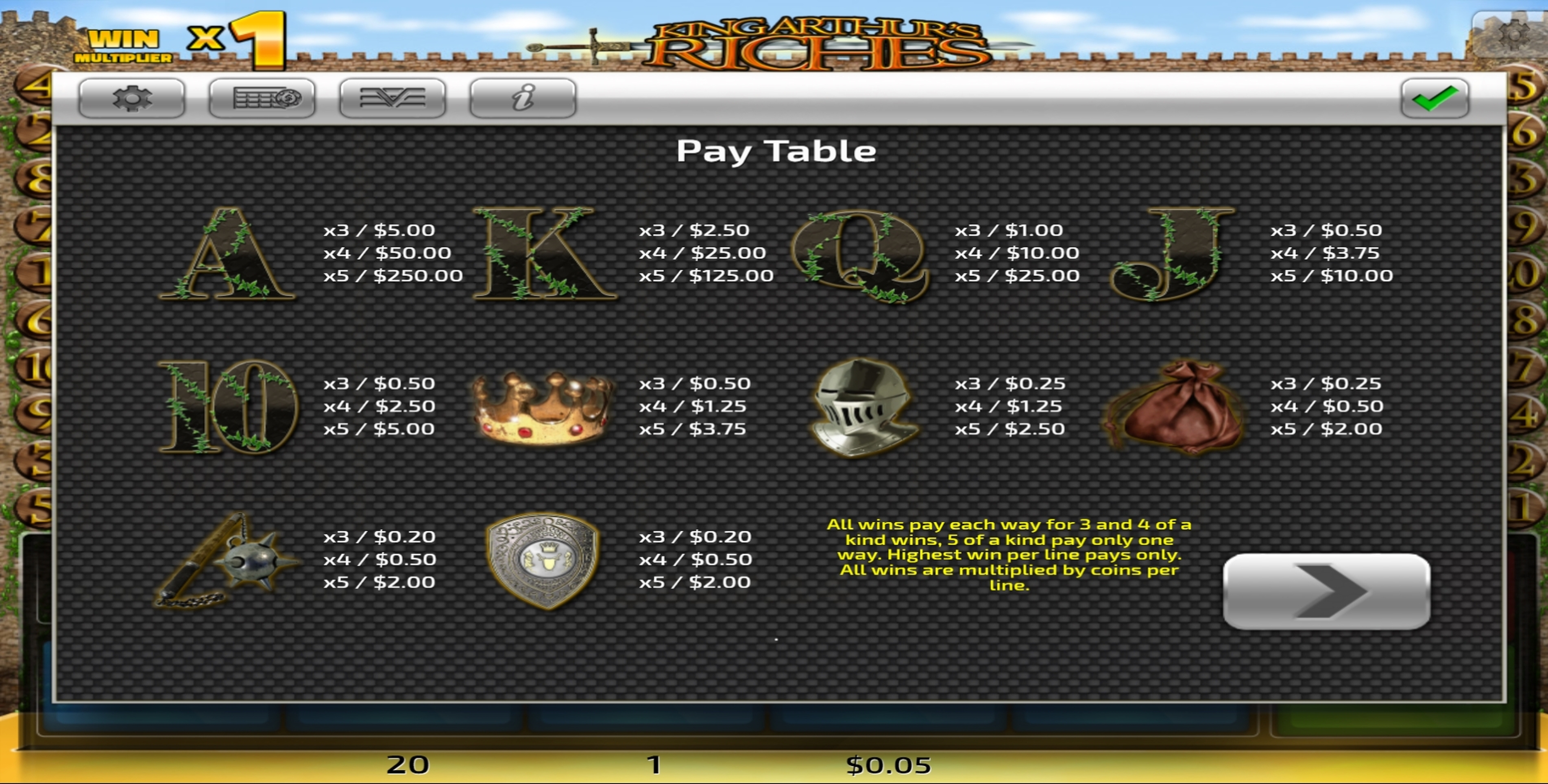 Info of King Arthurs Riches Slot Game by Concept Gaming