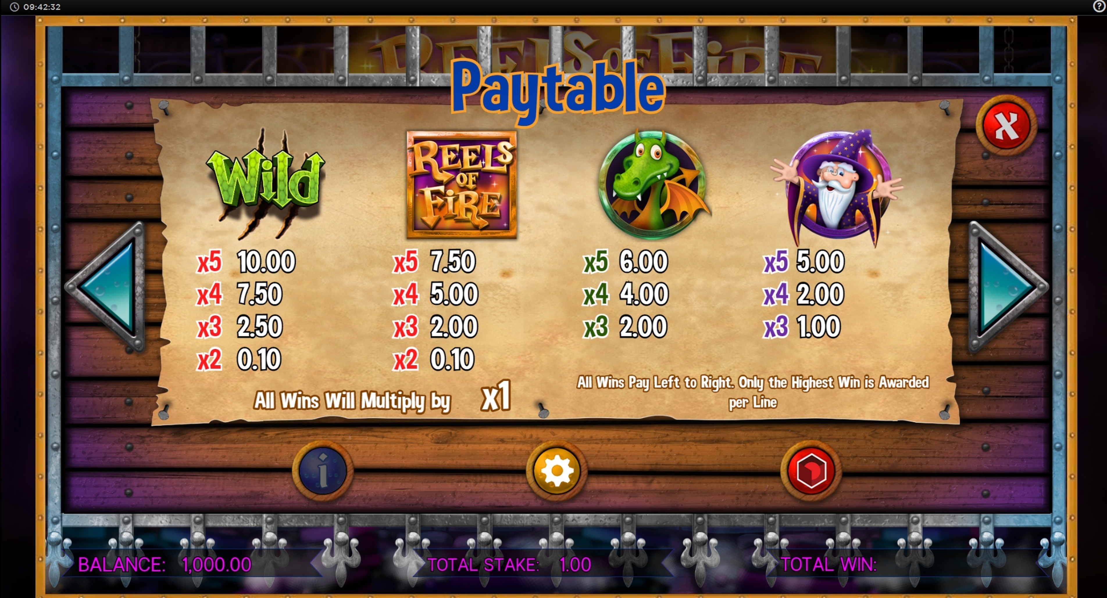 Info of Reels of Fire Slot Game by CORE Gaming