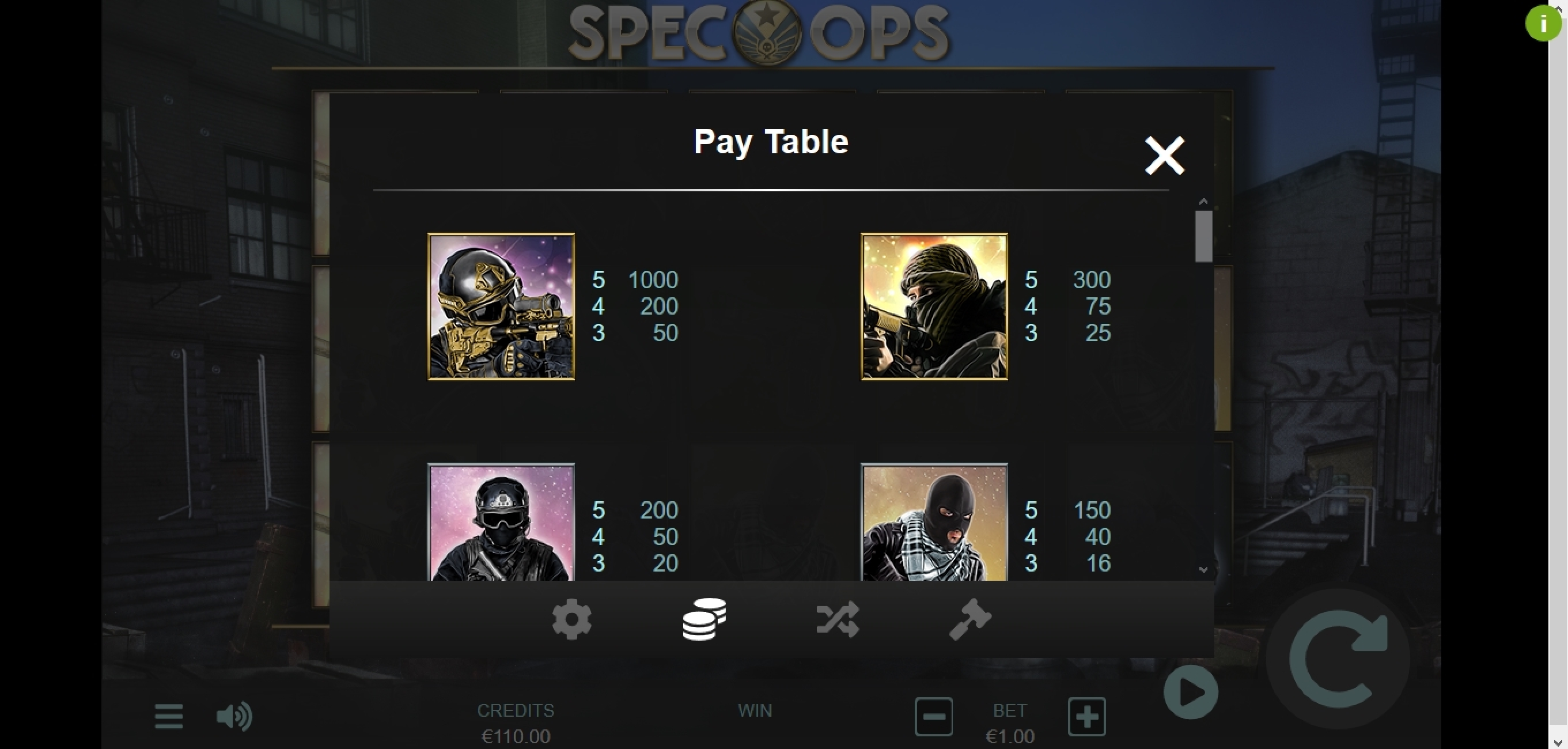 Info of Spec-Ops Slot Game by Cubeia