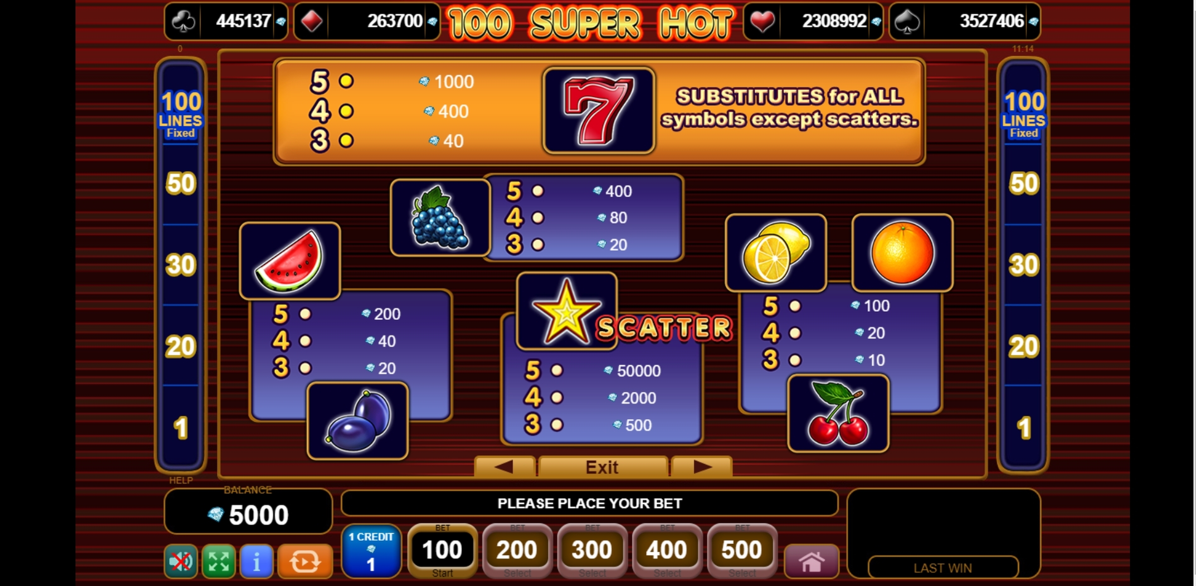 Info of 100 Super Hot Slot Game by EGT