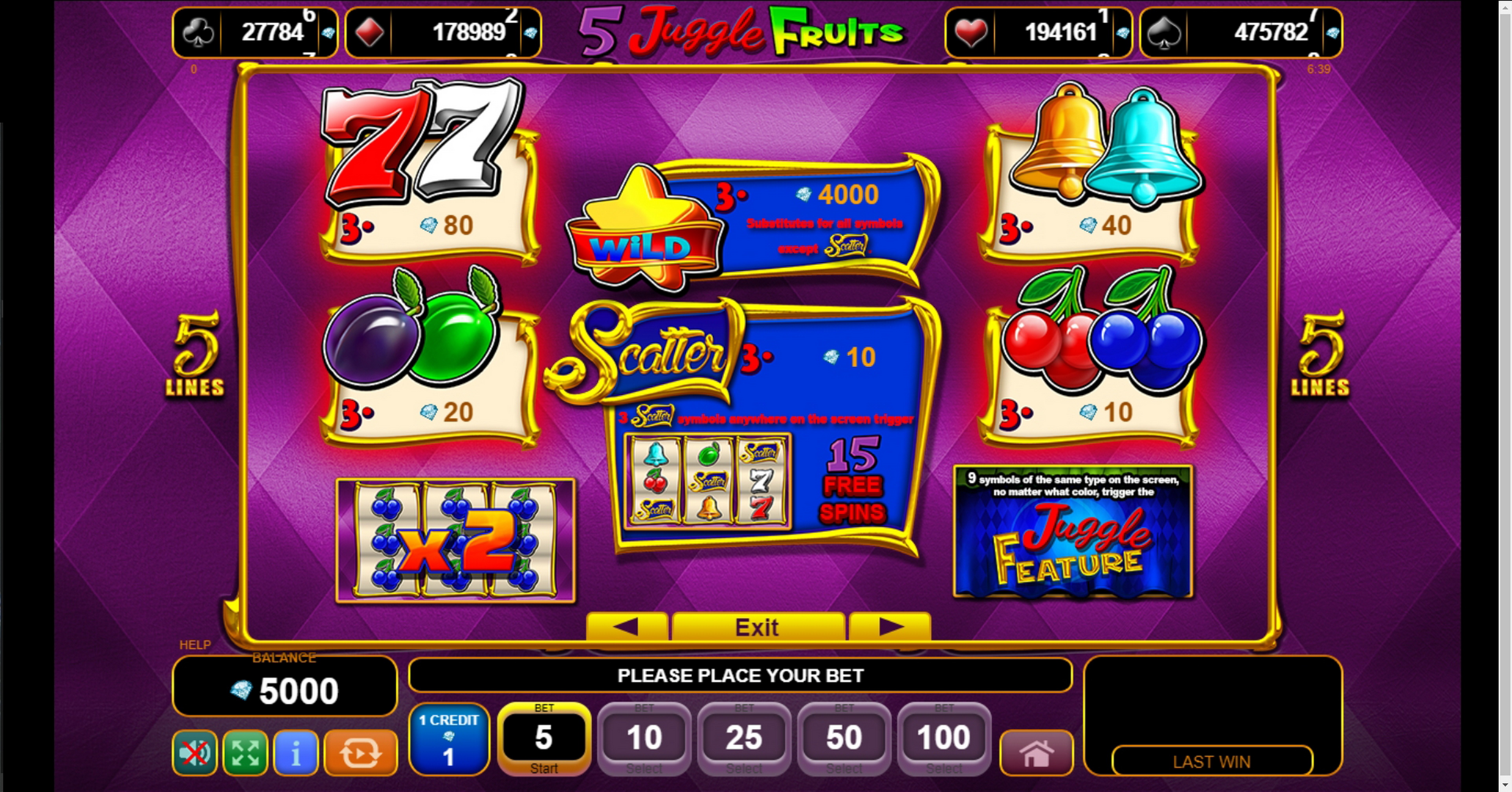 Info of 5 Juggle Fruits Slot Game by EGT