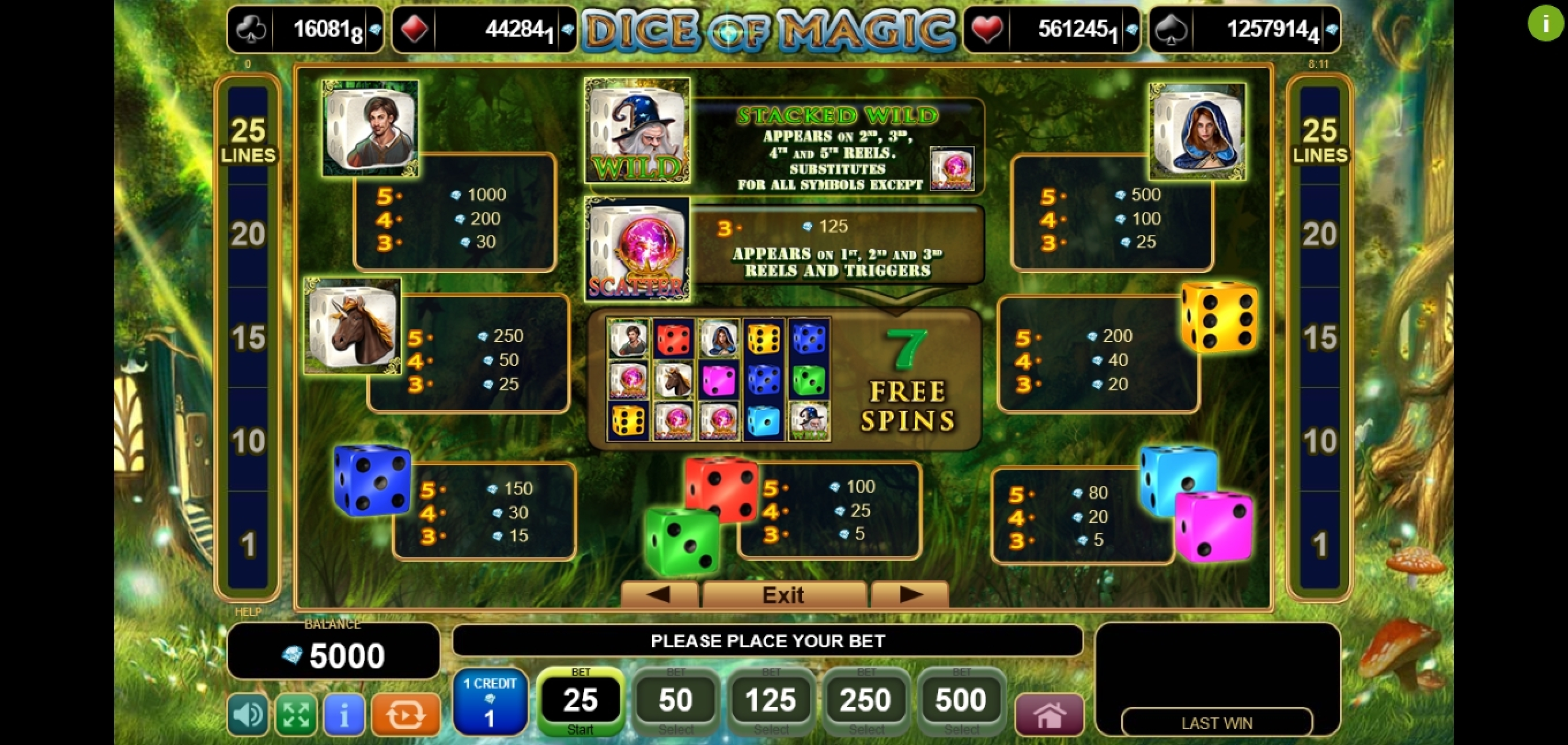 Info of Dice of Magic Slot Game by EGT