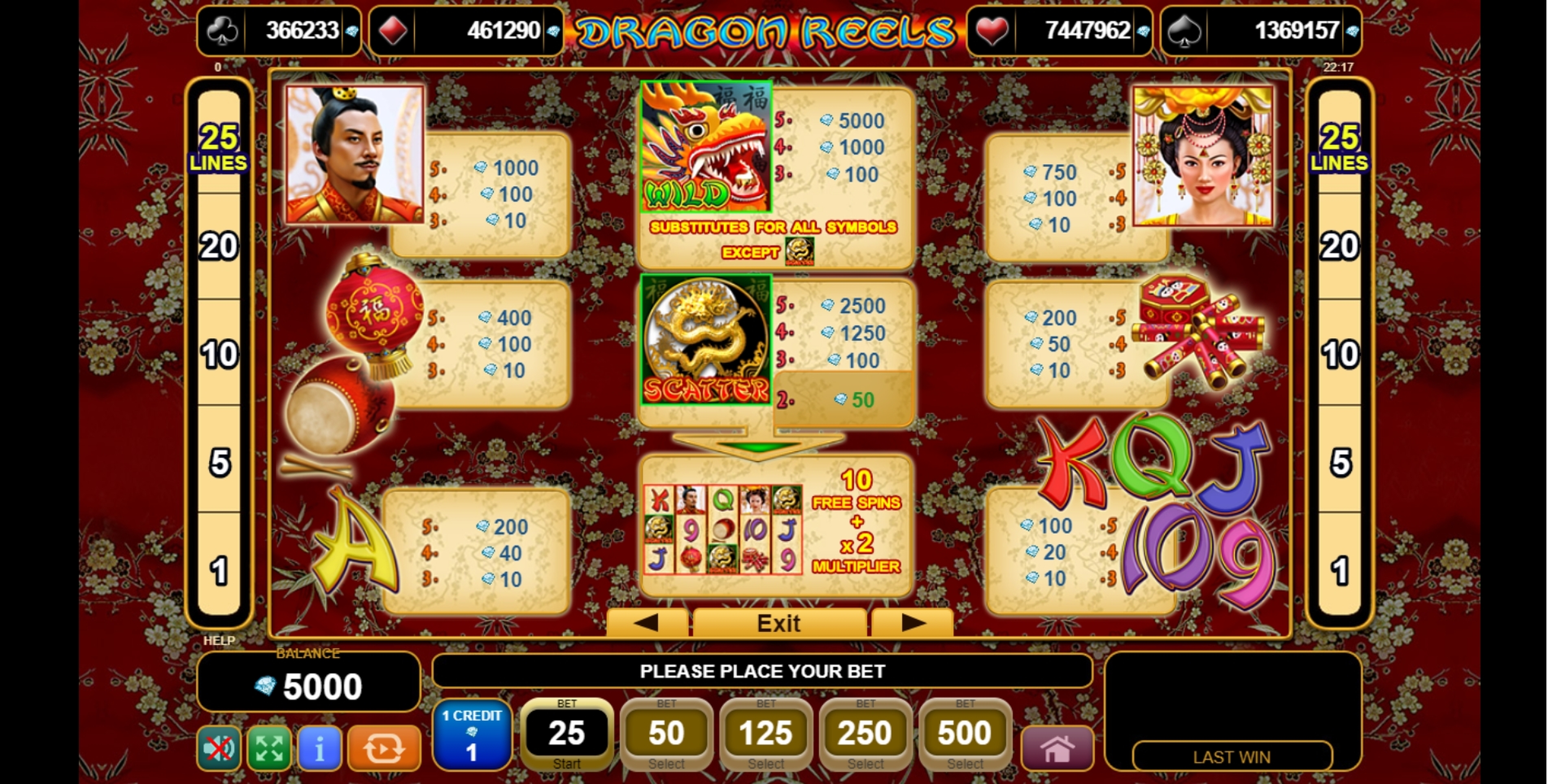 Info of Dragon Reels Slot Game by EGT