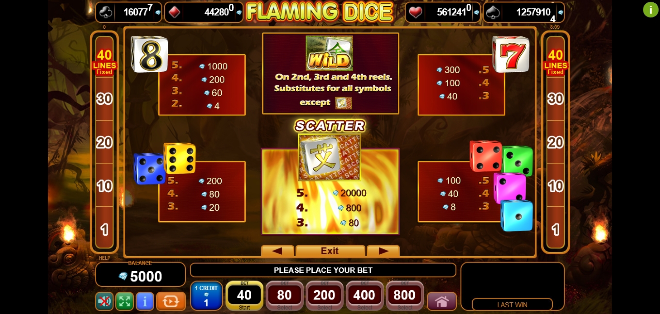 Info of Flaming Dice Slot Game by EGT