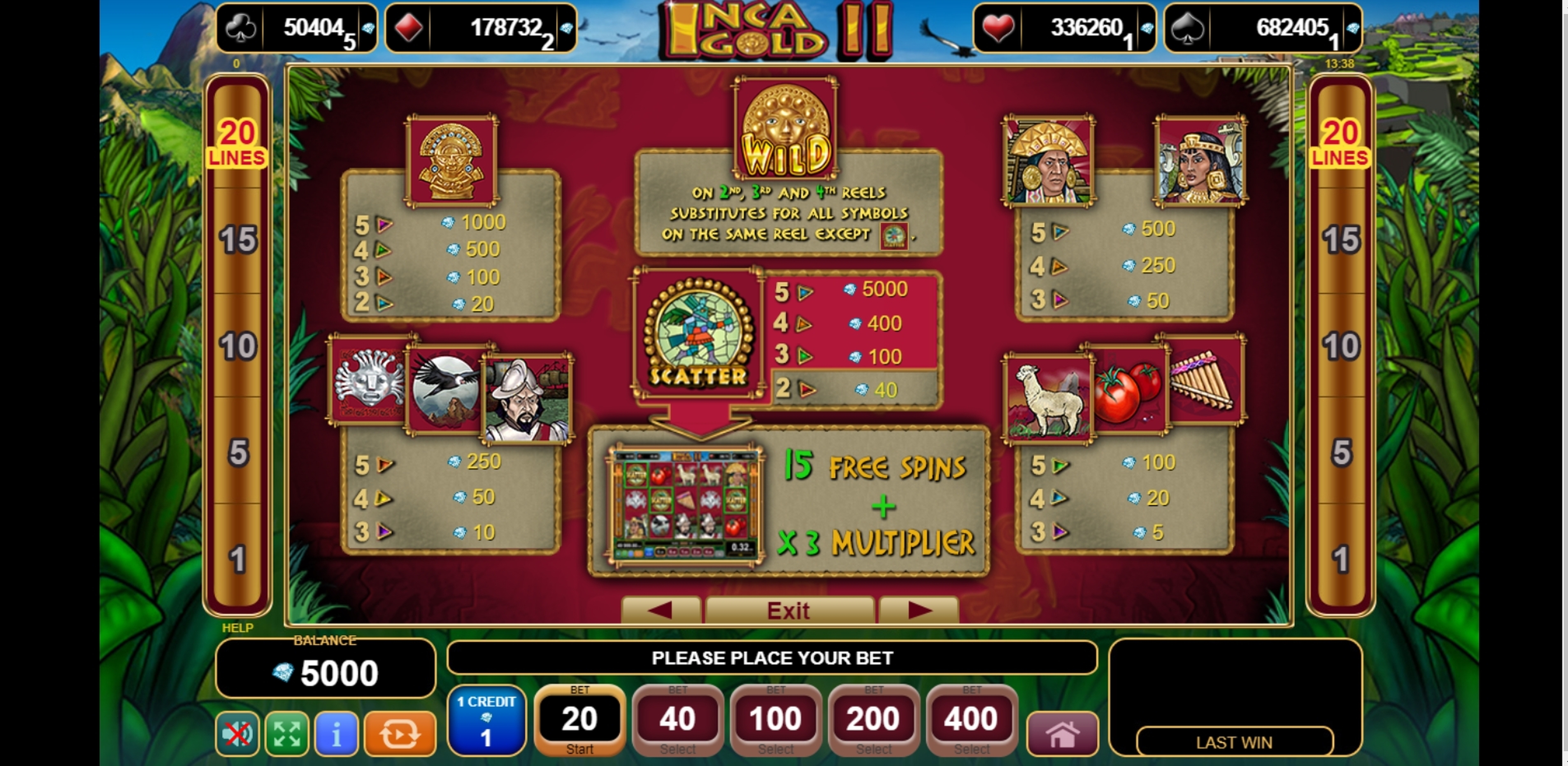 Info of Inca Gold II Slot Game by EGT