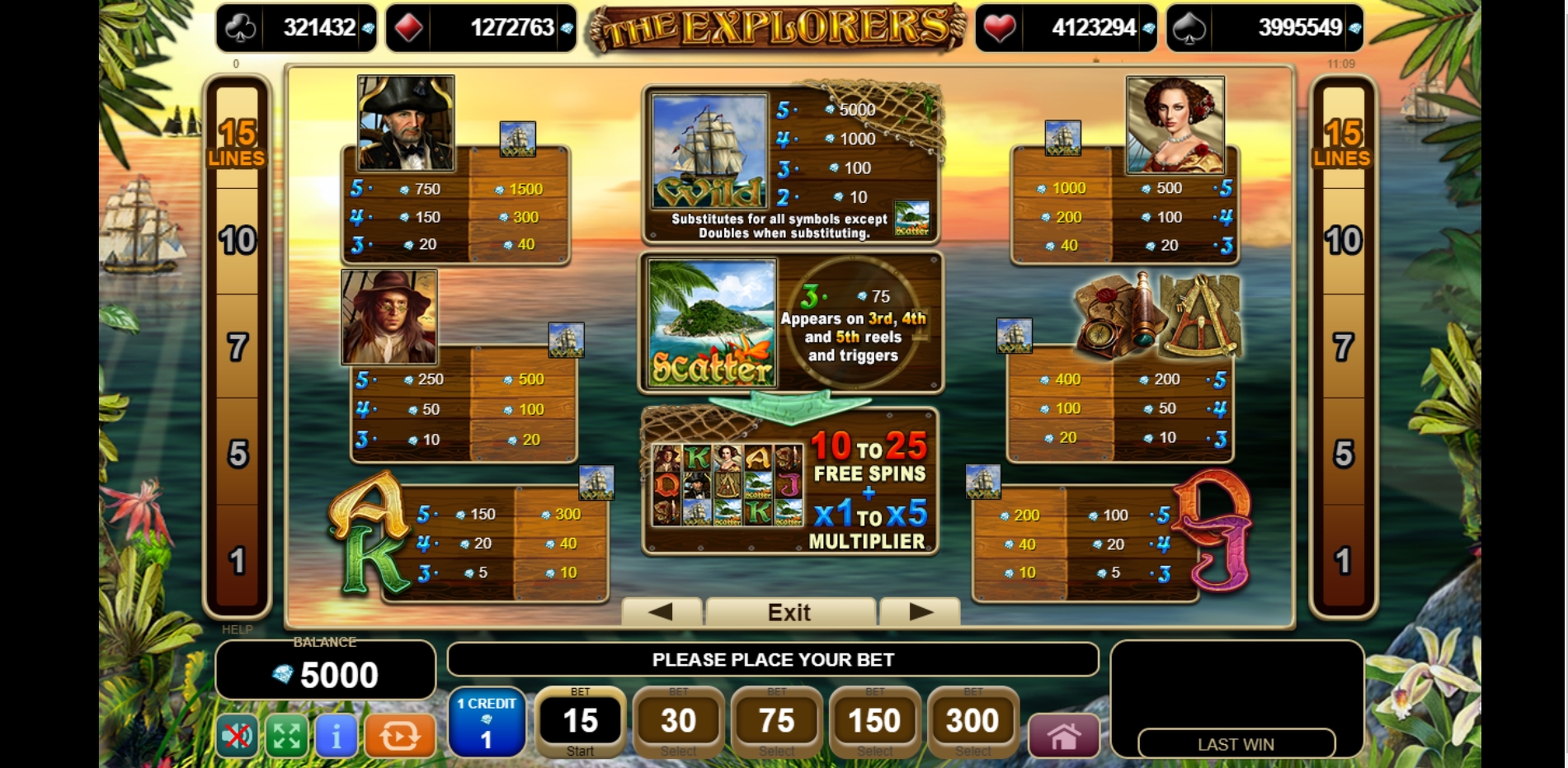 Info of The Explorers Slot Game by EGT