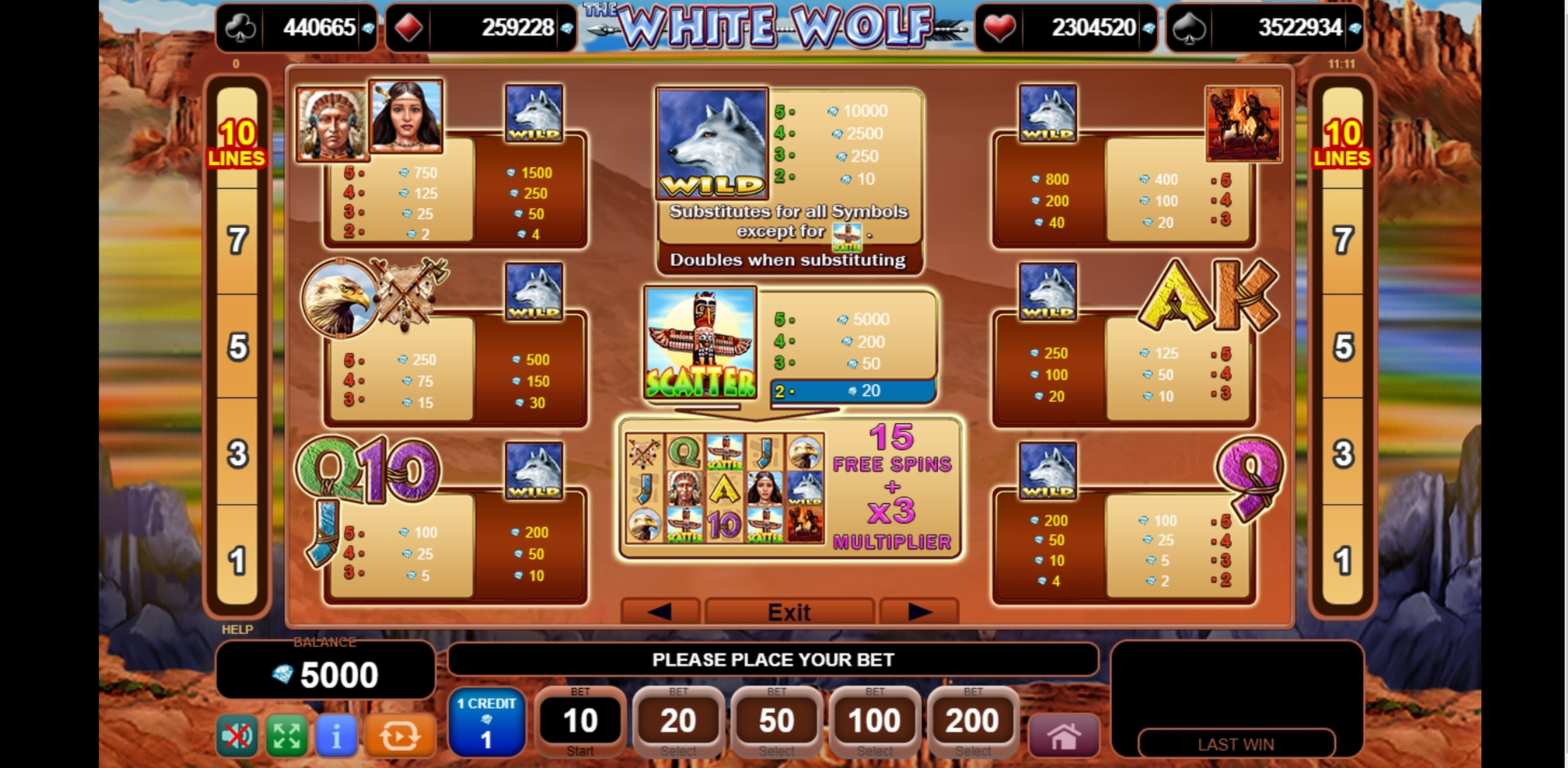 Info of The White Wolf Slot Game by EGT