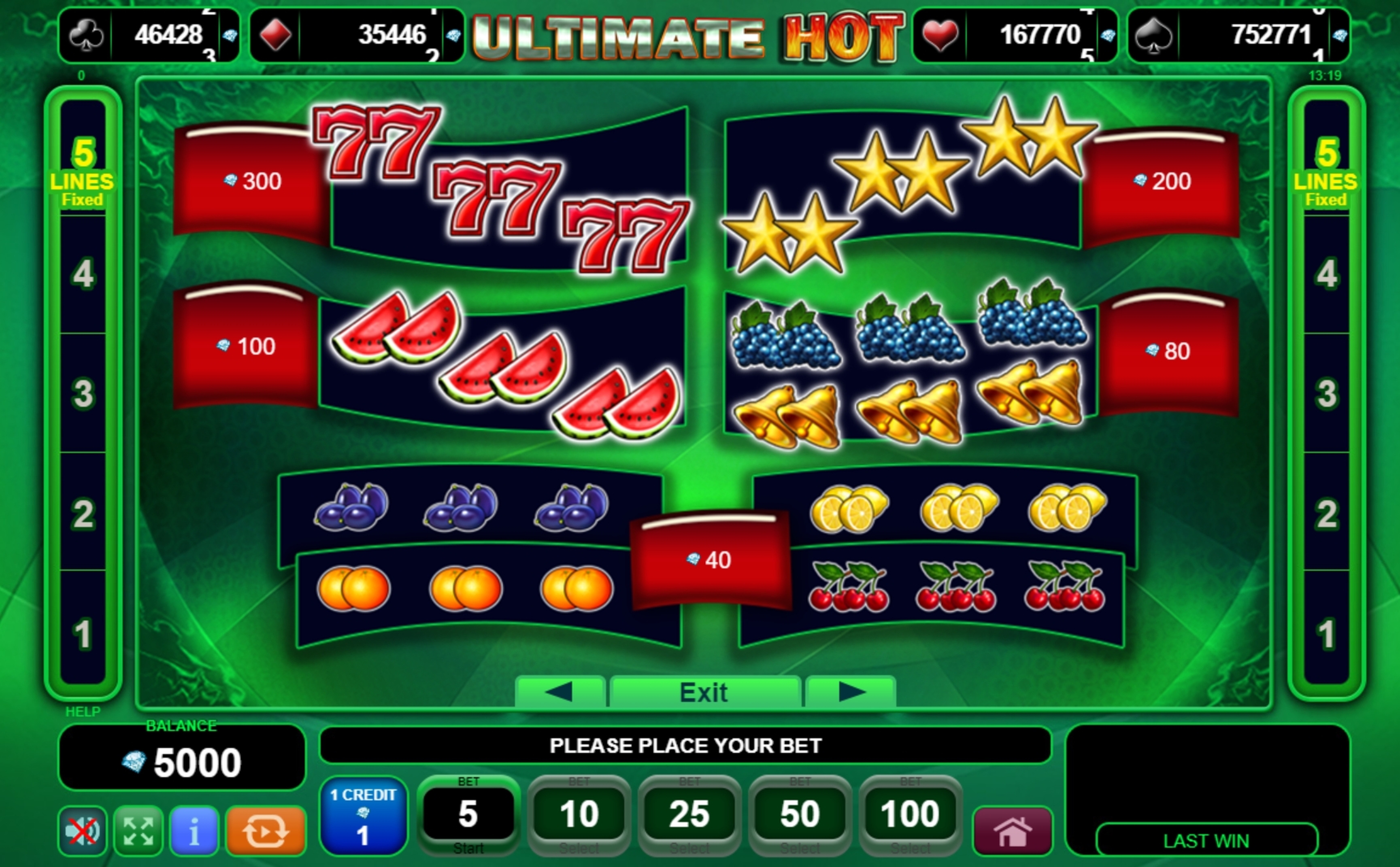 Info of Ultimate Hot Slot Game by EGT