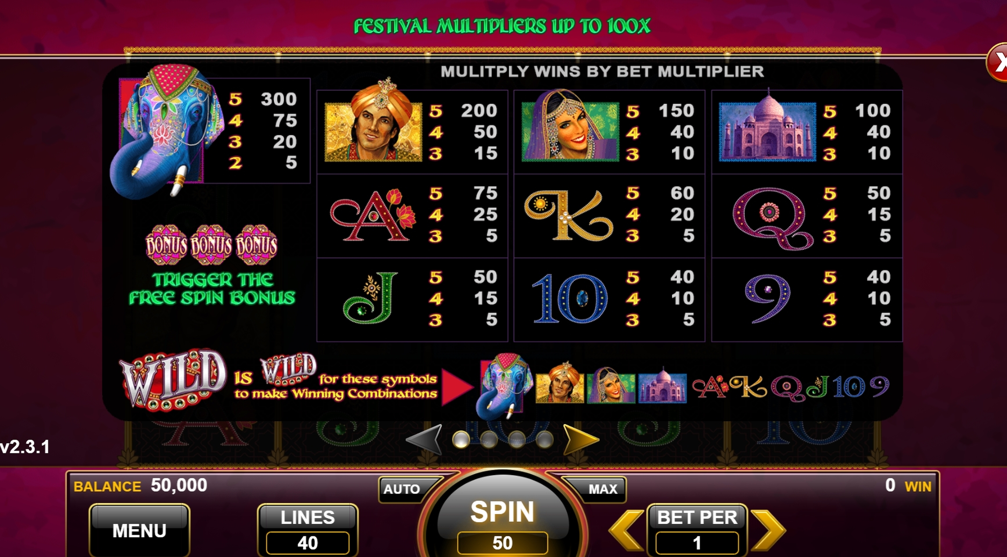 Info of Royal Elephant Slot Game by Everi