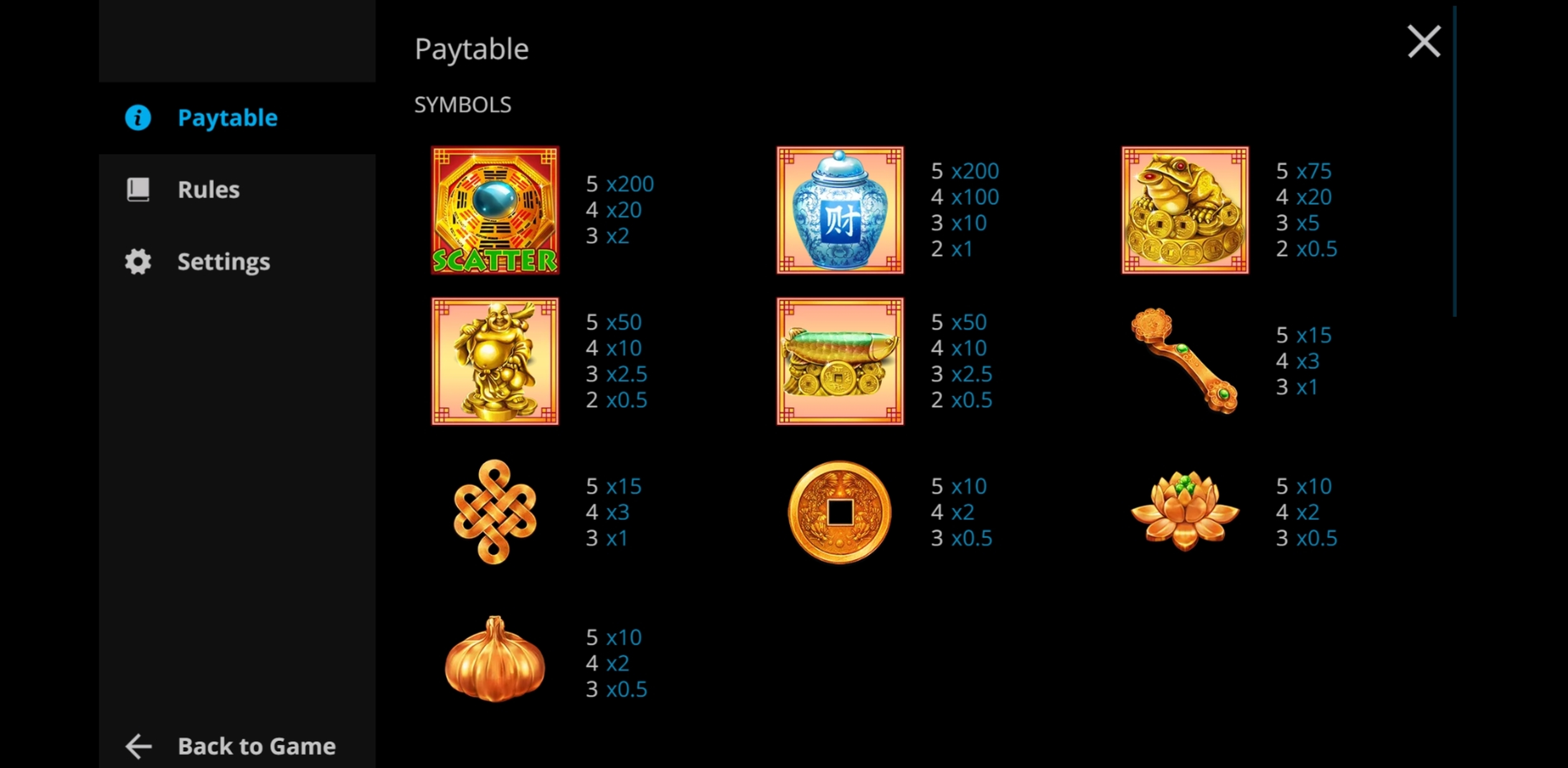 Info of Talismans of Fortune Slot Game by Evoplay Entertainment