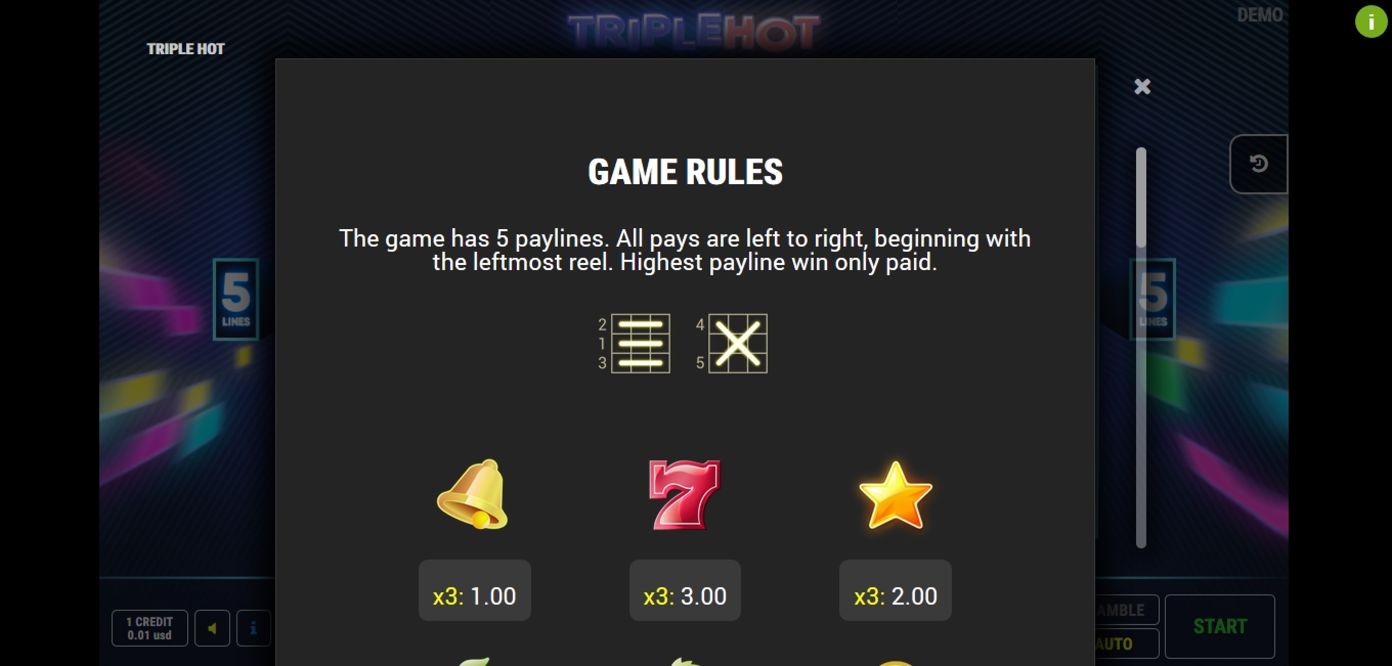 Info of Triple Hot	 Slot Game by Fazi Gaming