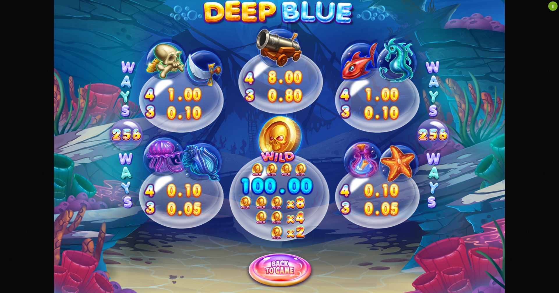 Info of Deep Blue Jackbomb Slot Game by Felix Gaming