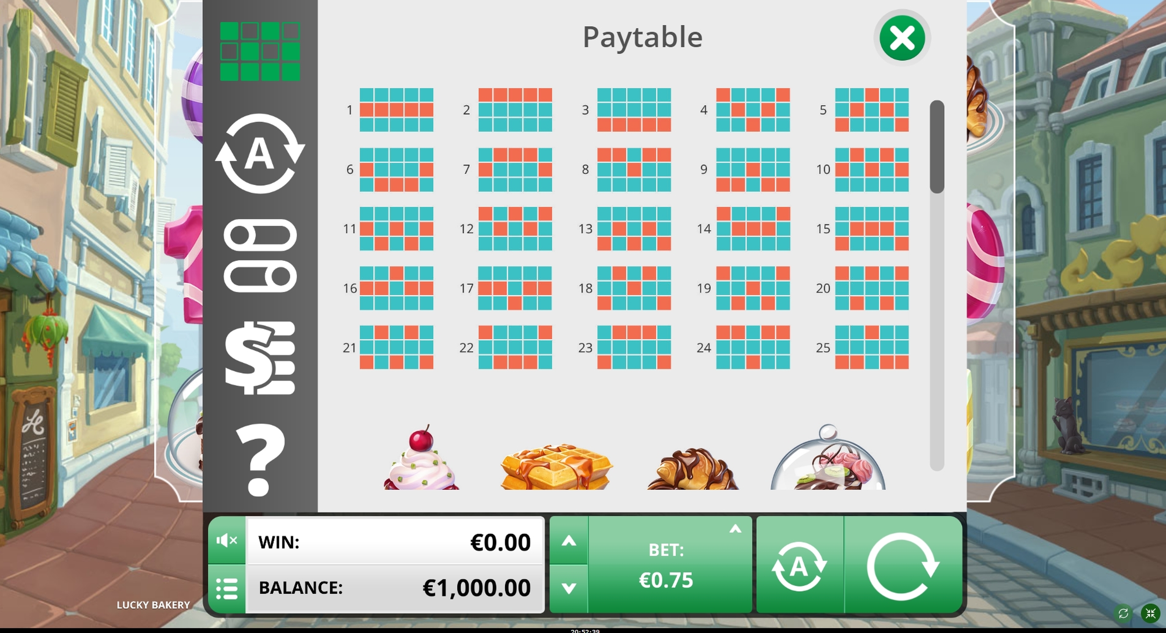 Info of Lucky Bakery Slot Game by Foxium