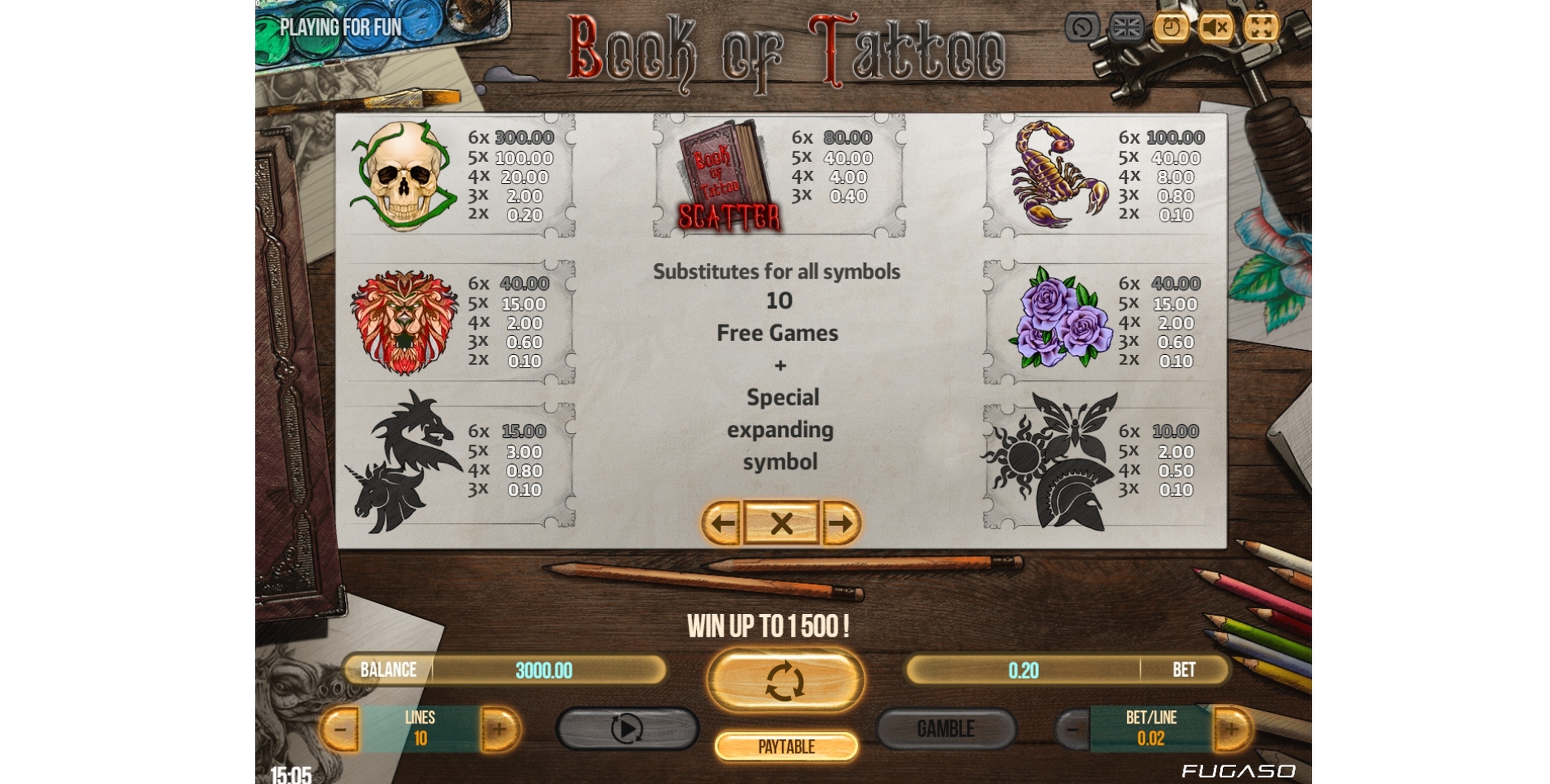 Info of Book Of Tattoo Slot Game by Fugaso