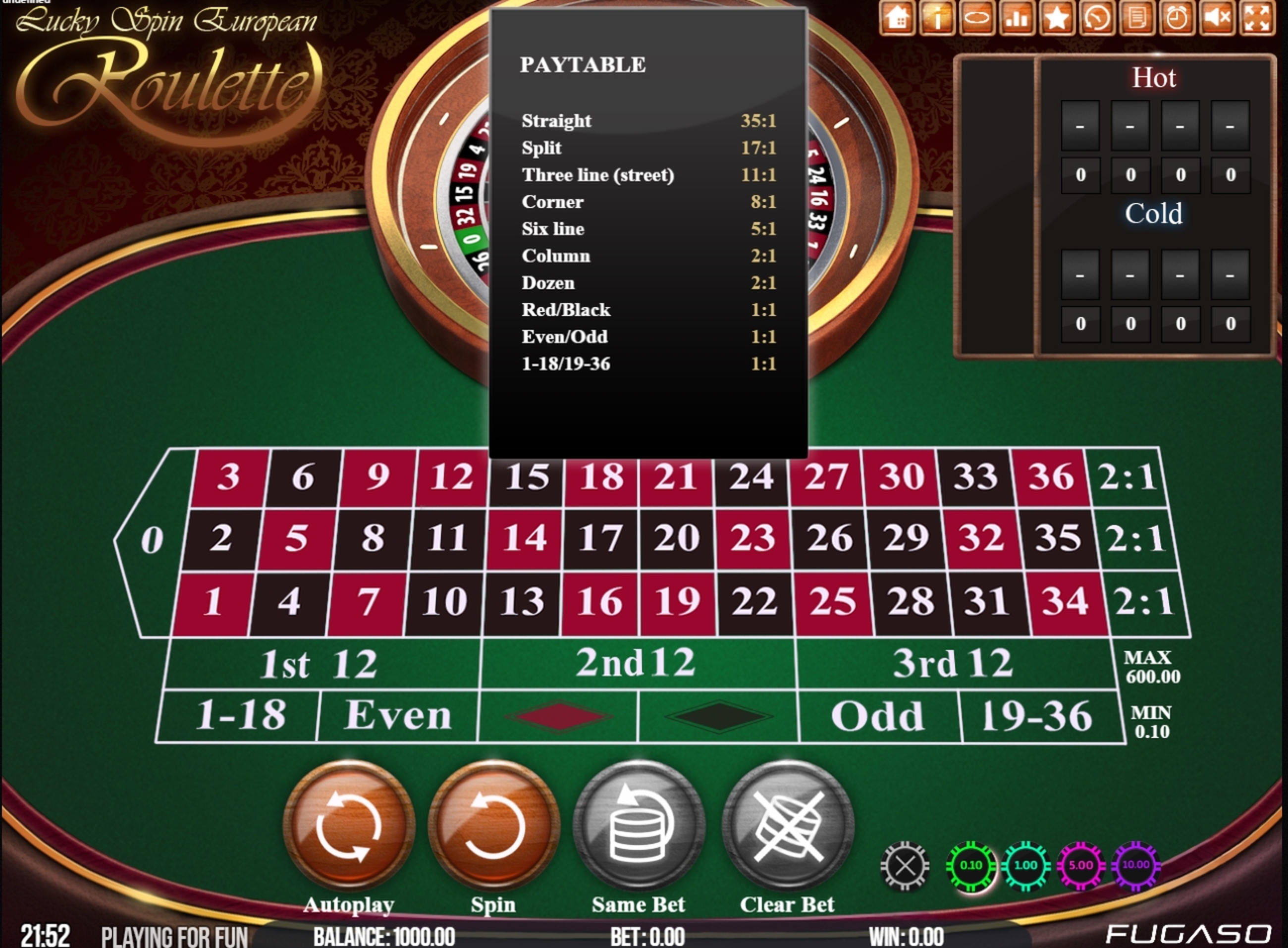 Info of Lucky Spin European Roulette Slot Game by Fugaso