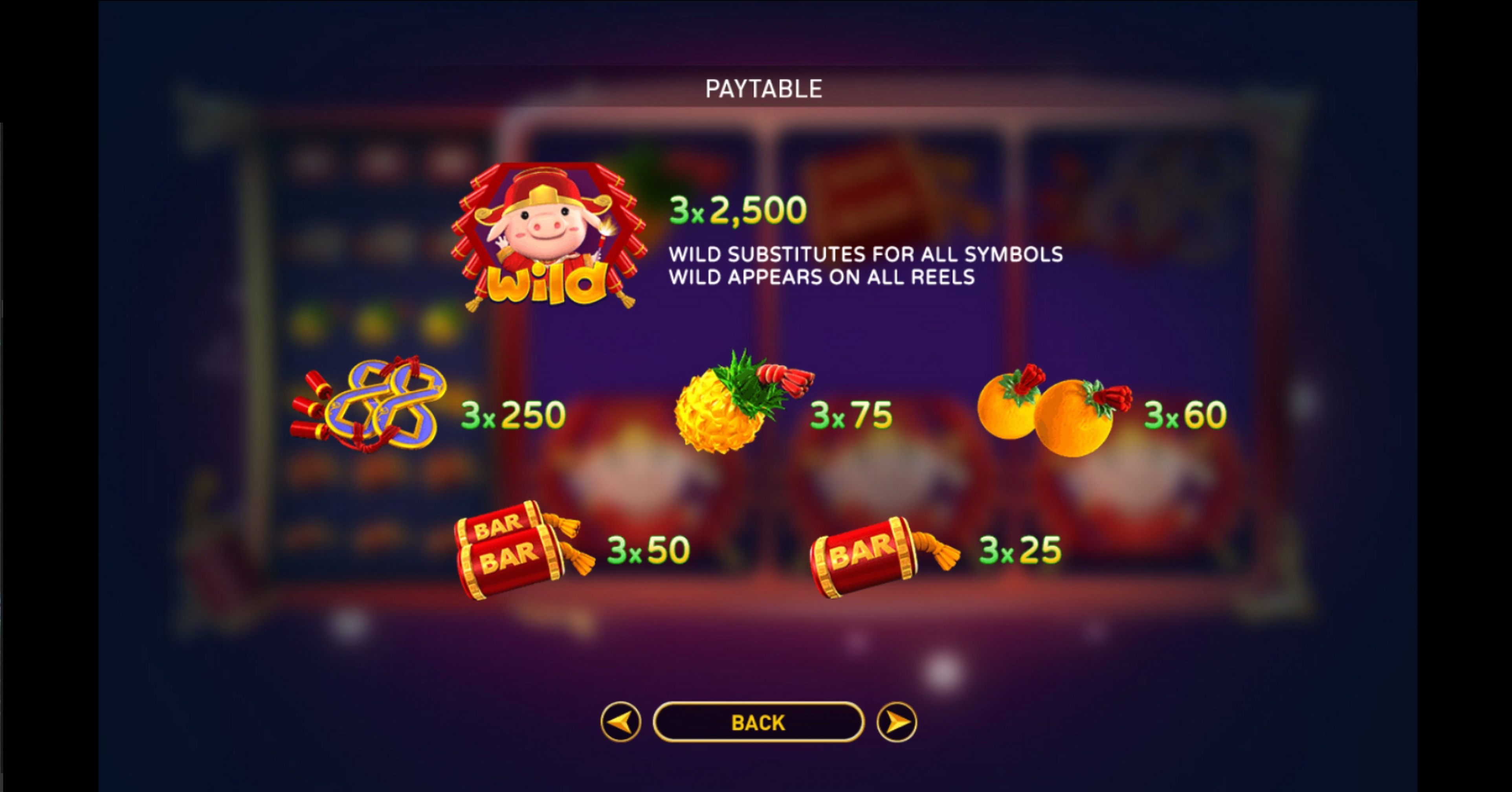 Info of Fa Fa Zhu Slot Game by Gameplay Interactive