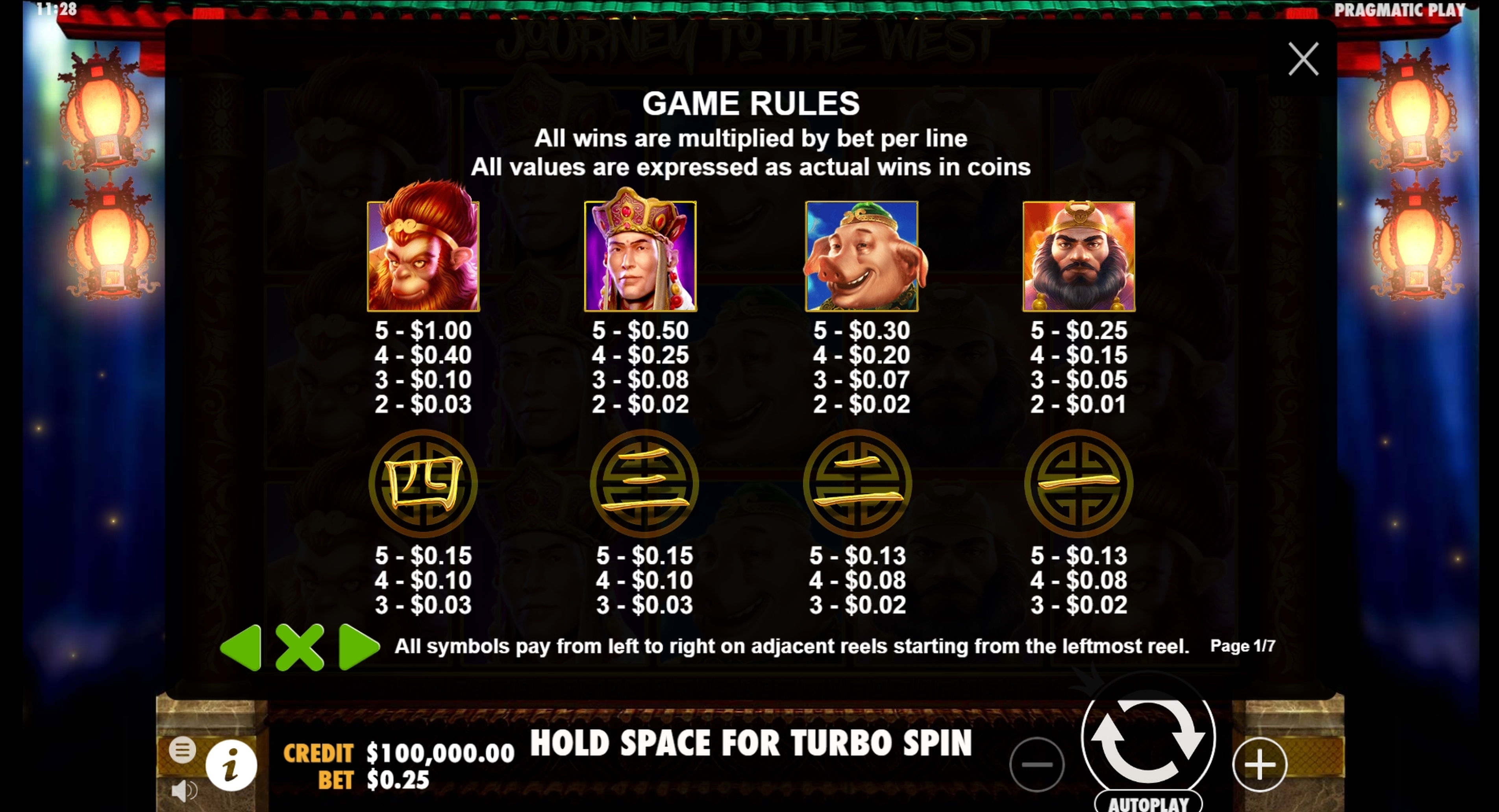 Info of Journey to the West Slot Game by Genesis Gaming