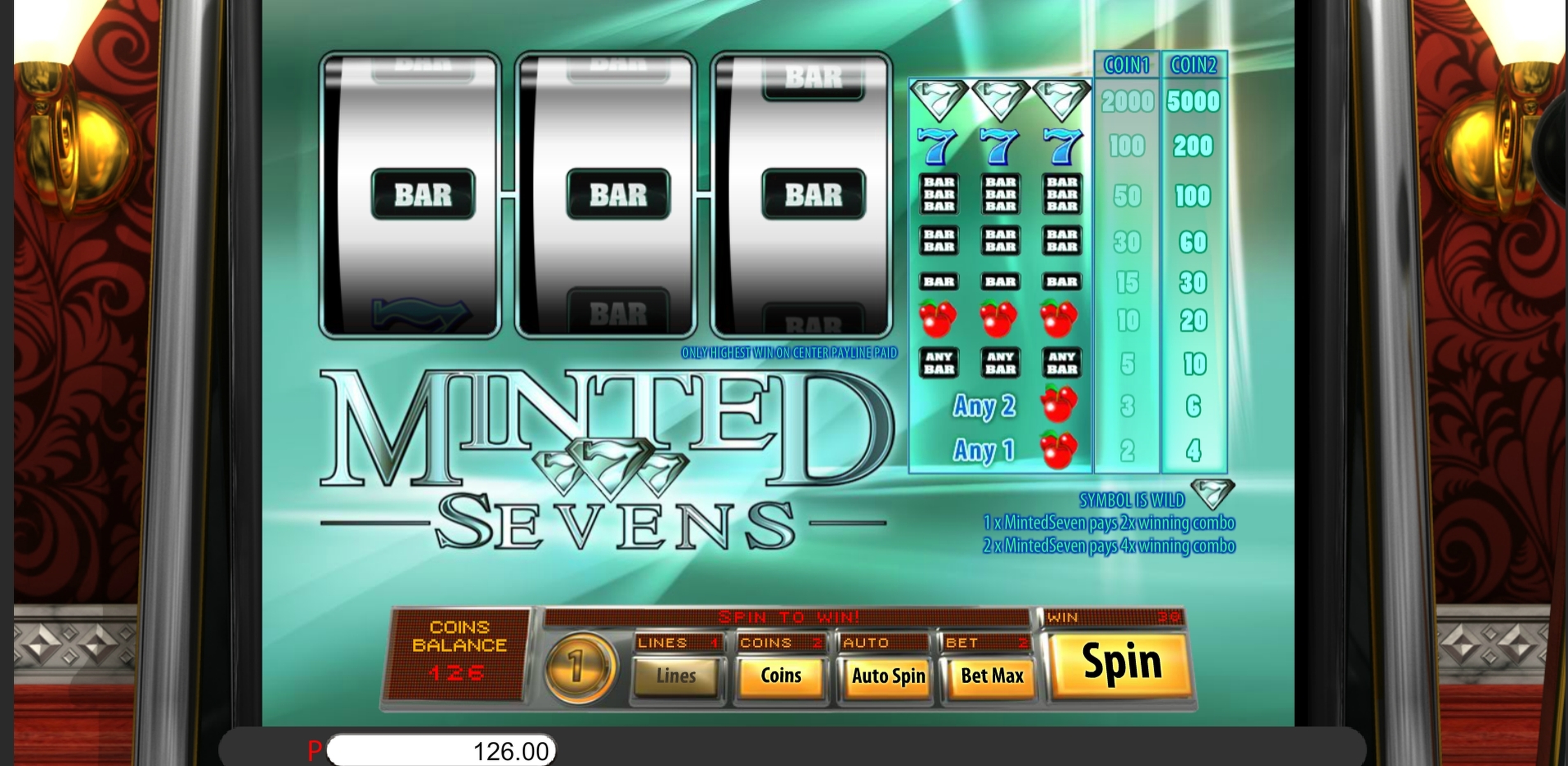 Reels in Minted Sevens Slot Game by Genii