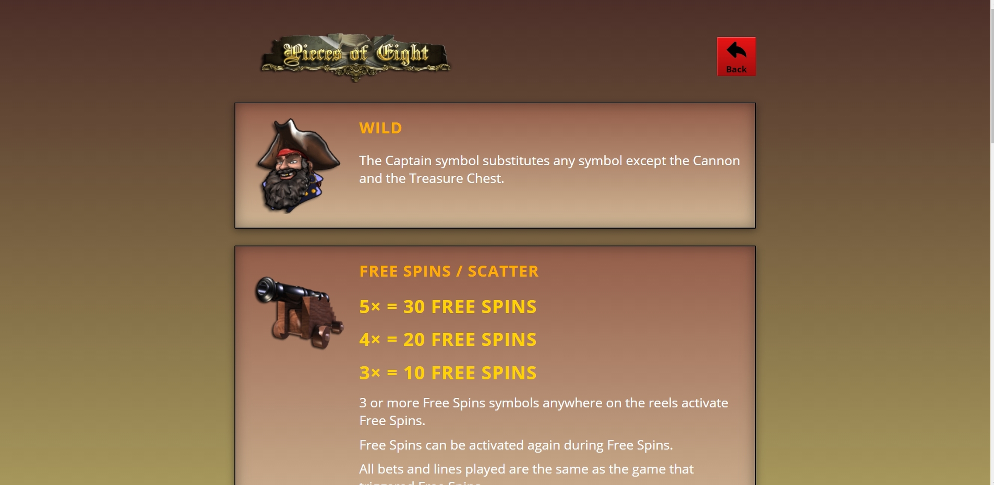 Info of Pieces of Eight Slot Game by Genii