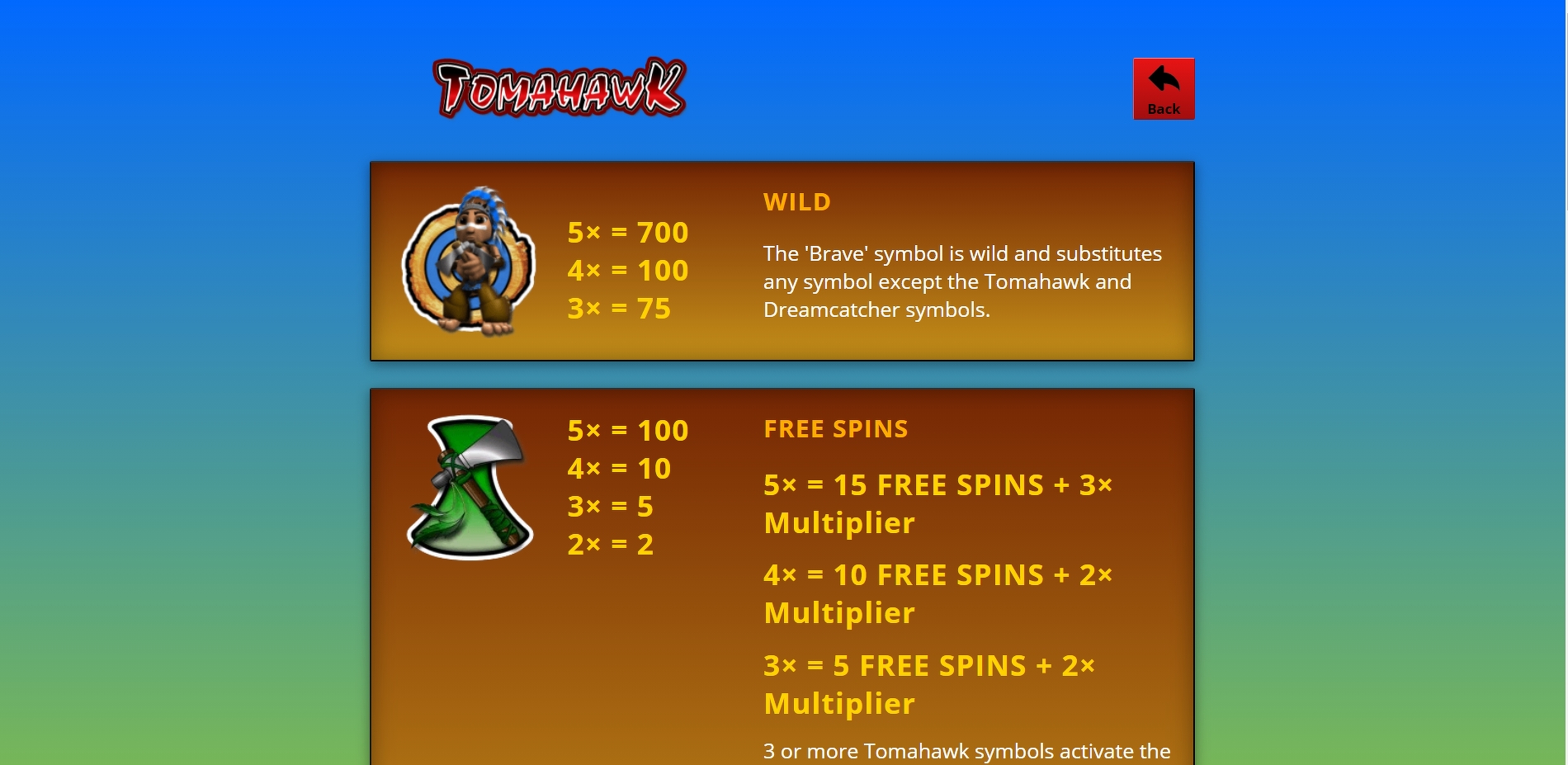 Info of Tomahawk Slot Game by Genii