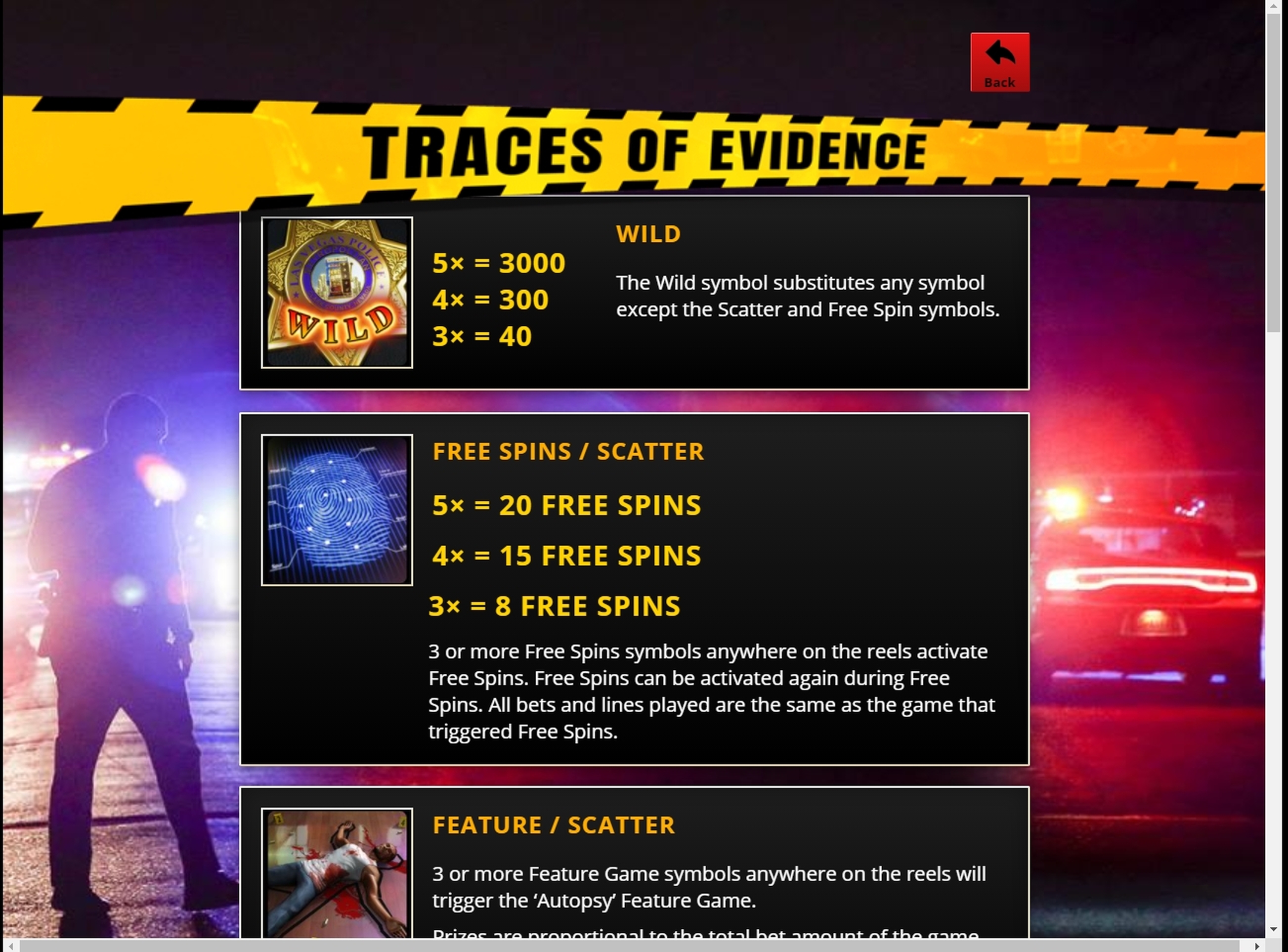 Info of Traces of Evidence Slot Game by Genii