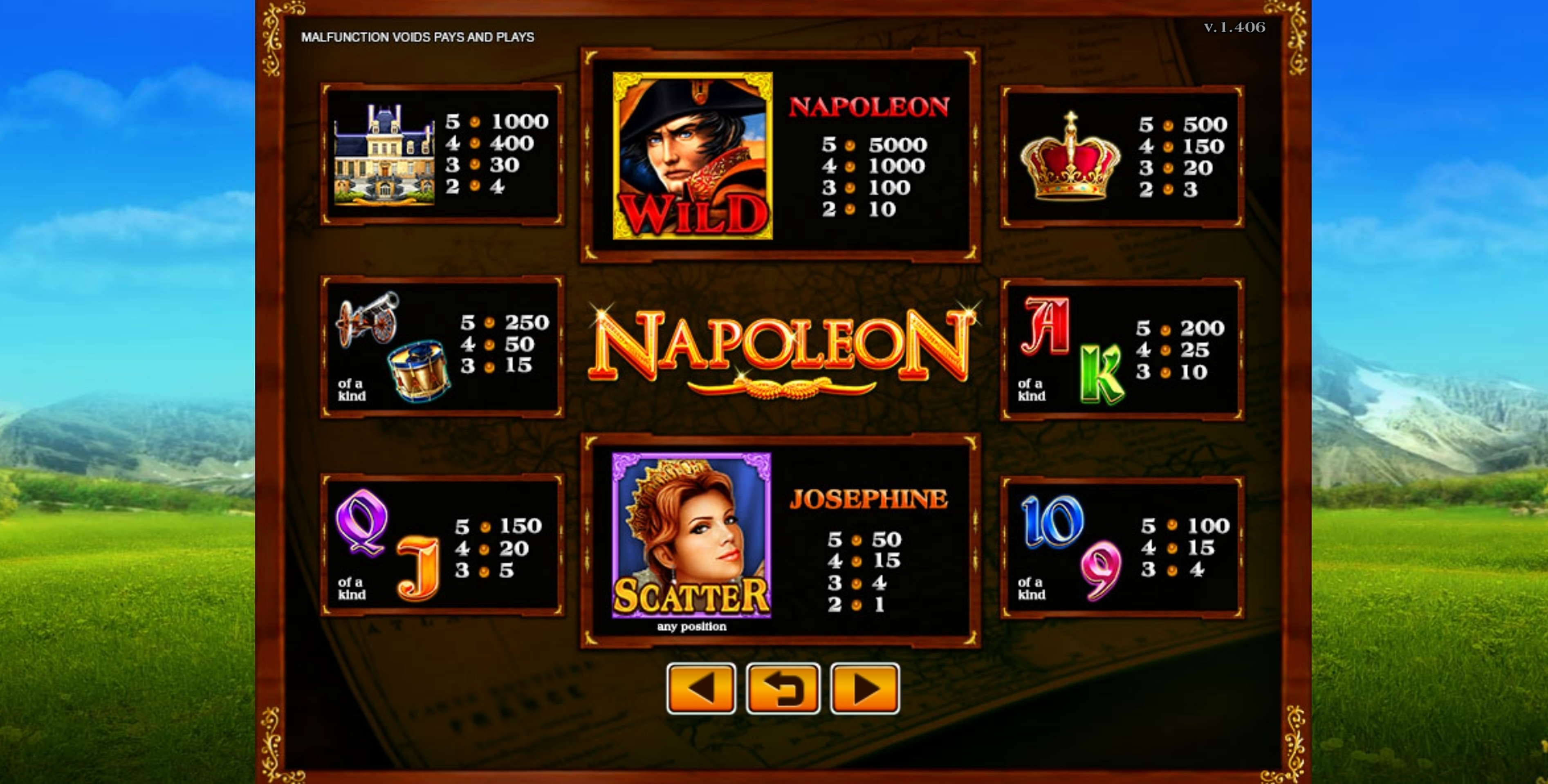 Info of Napoleon Slot Game by GMW