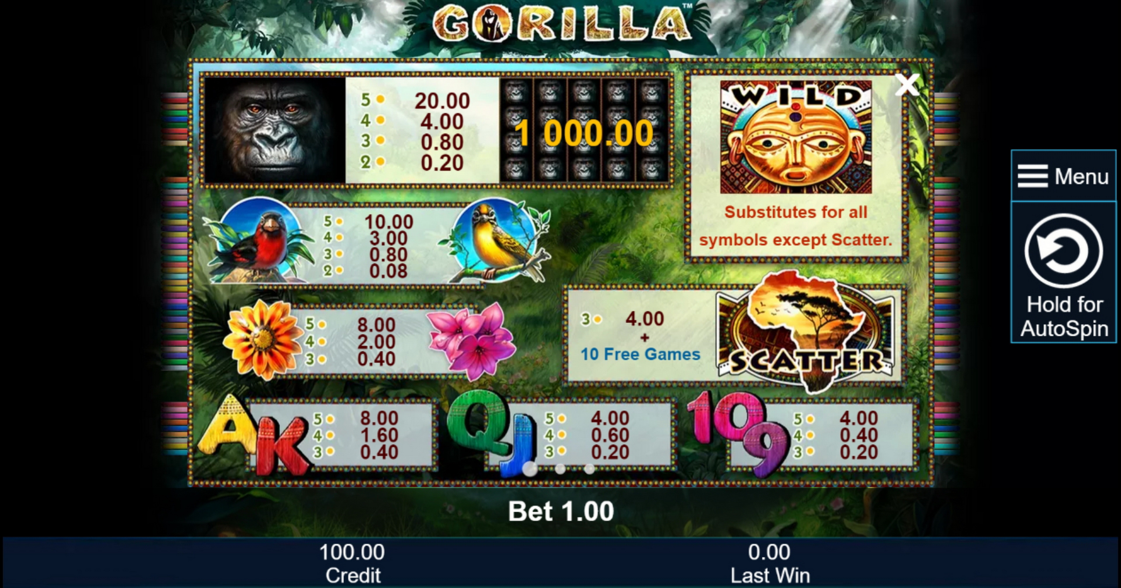 Info of Gorilla Slot Game by Greentube
