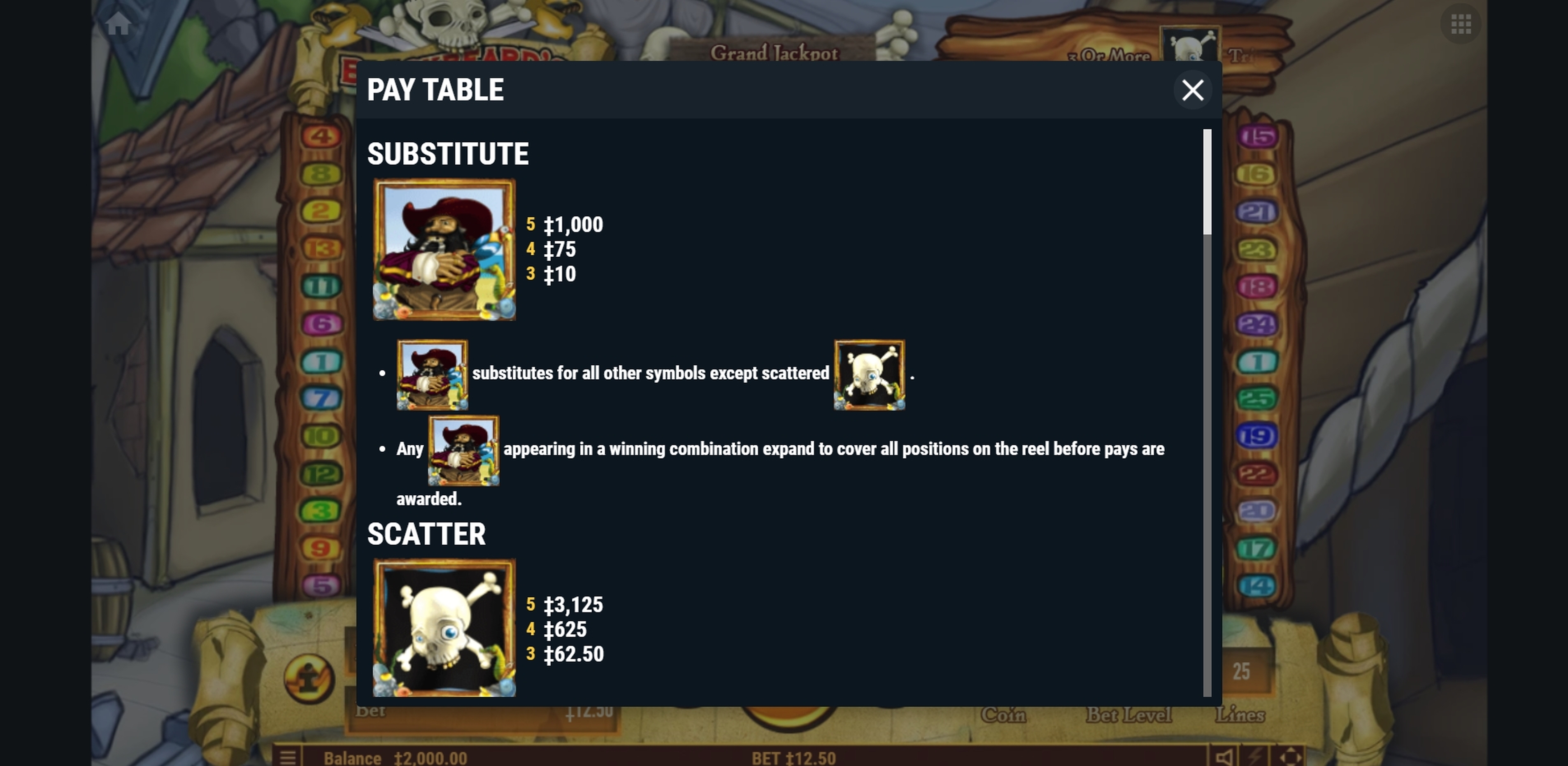 Info of Blackbeard's Bounty Slot Game by Habanero