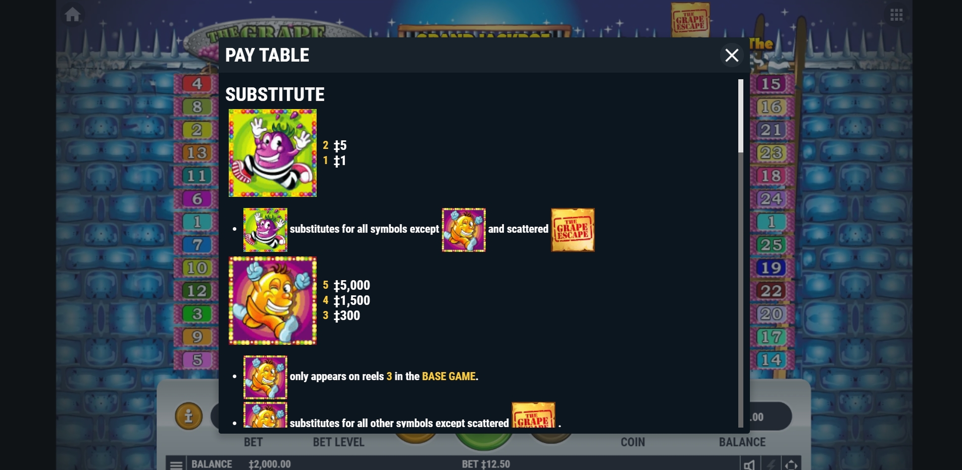 Info of Grape Escape Slot Game by Habanero