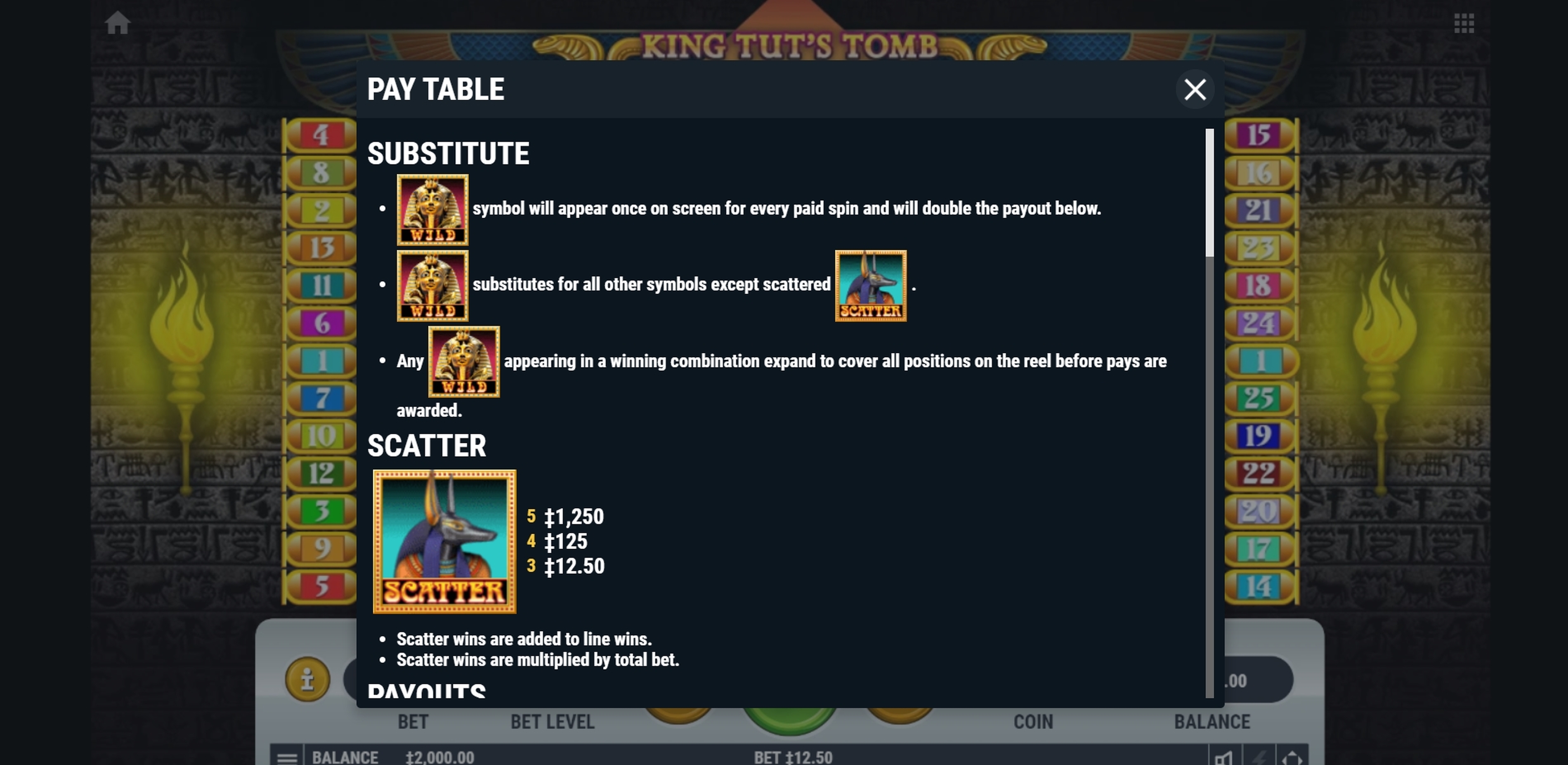 Info of King Tut's Tomb Slot Game by Habanero