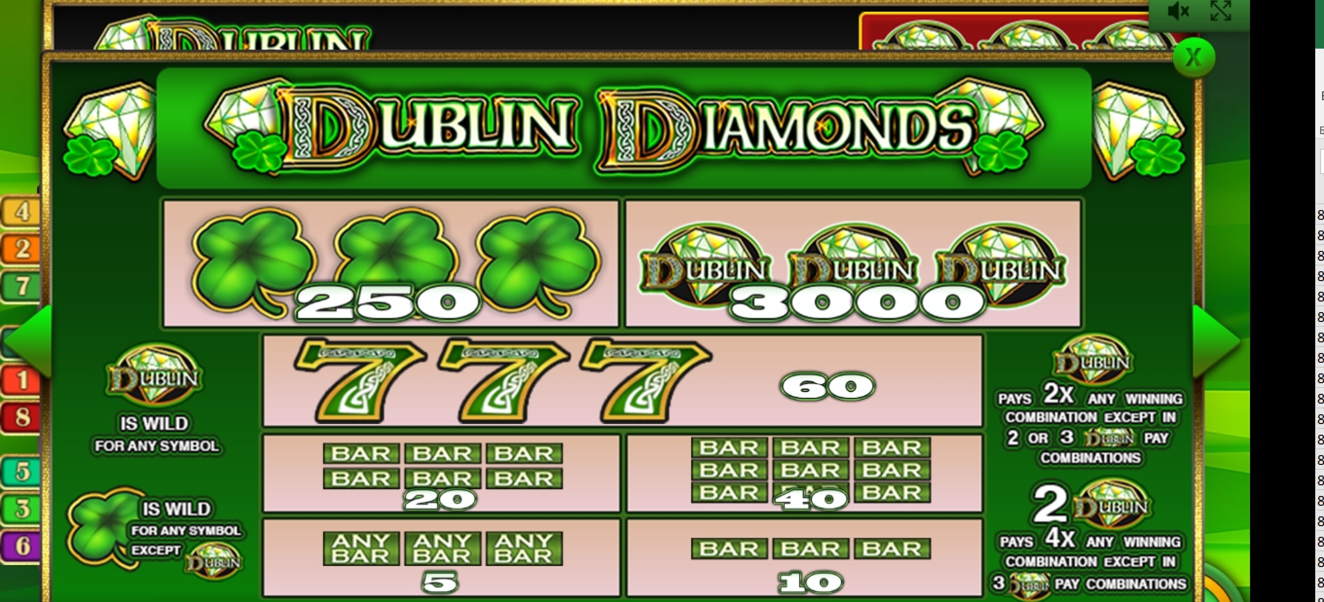 Info of Dublin Diamonds Slot Game by IGT