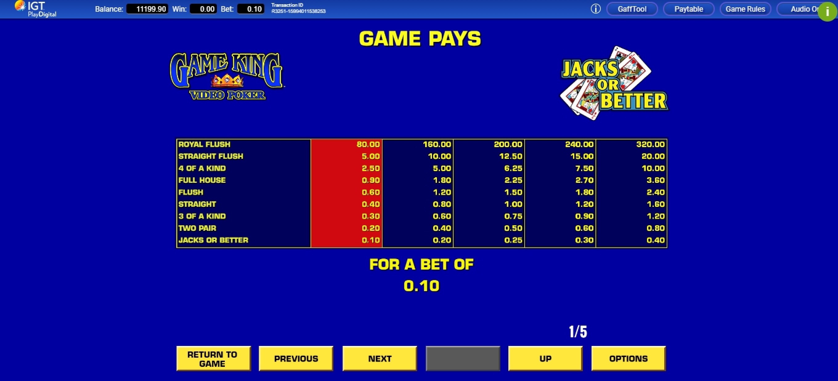 Info of Game King Video Poker Slot Game by IGT
