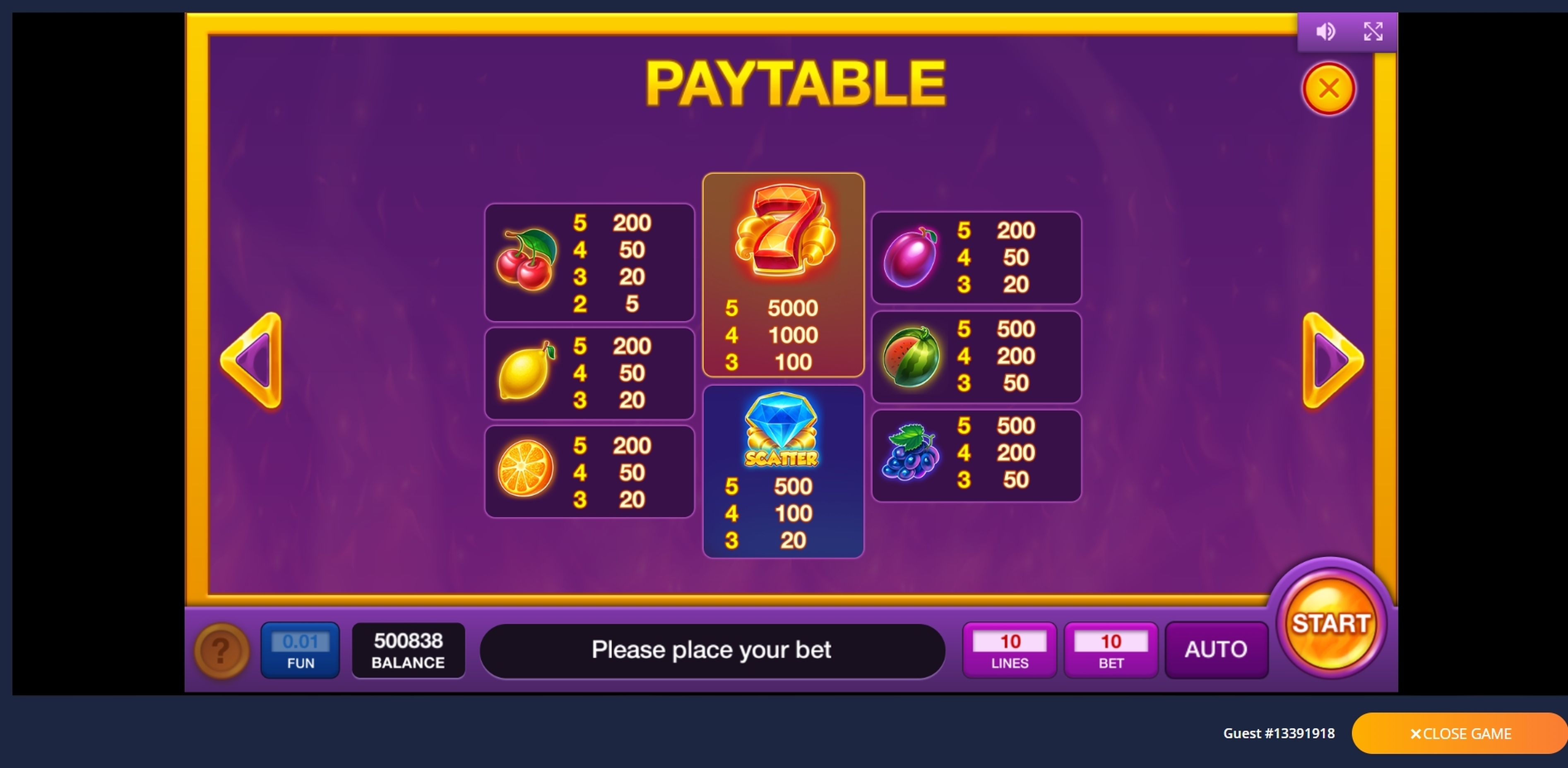 Info of Hot Fruits Wheel Slot Game by Inbet Games