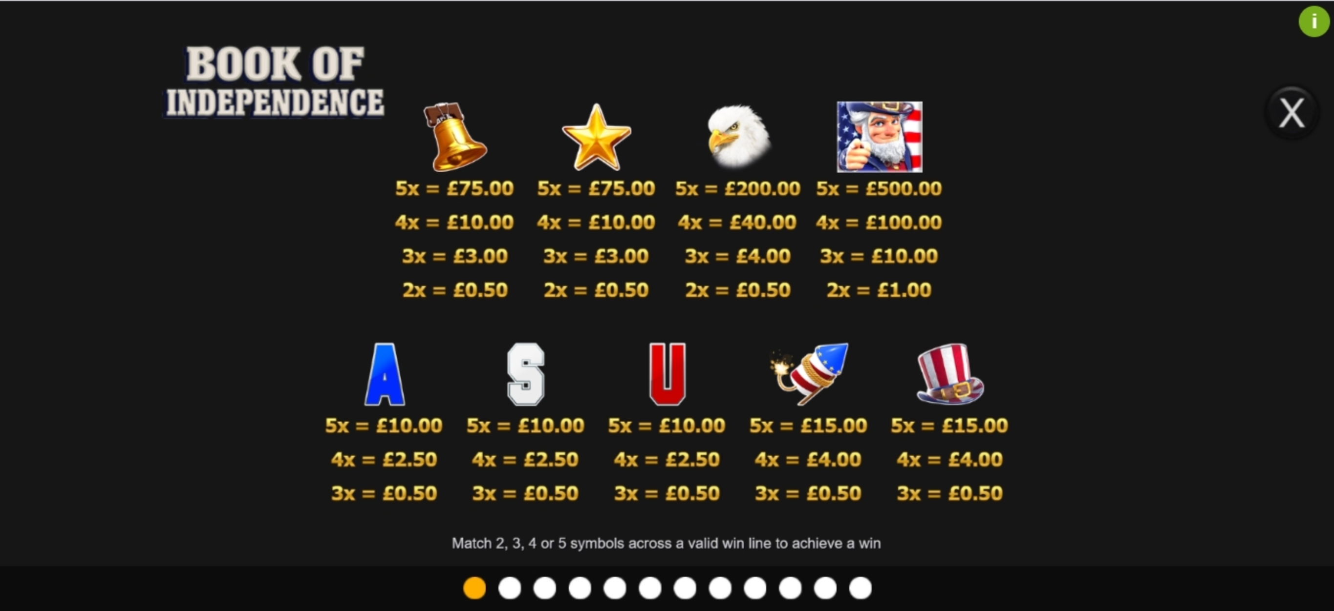Info of Book of Independence Slot Game by Inspired Gaming
