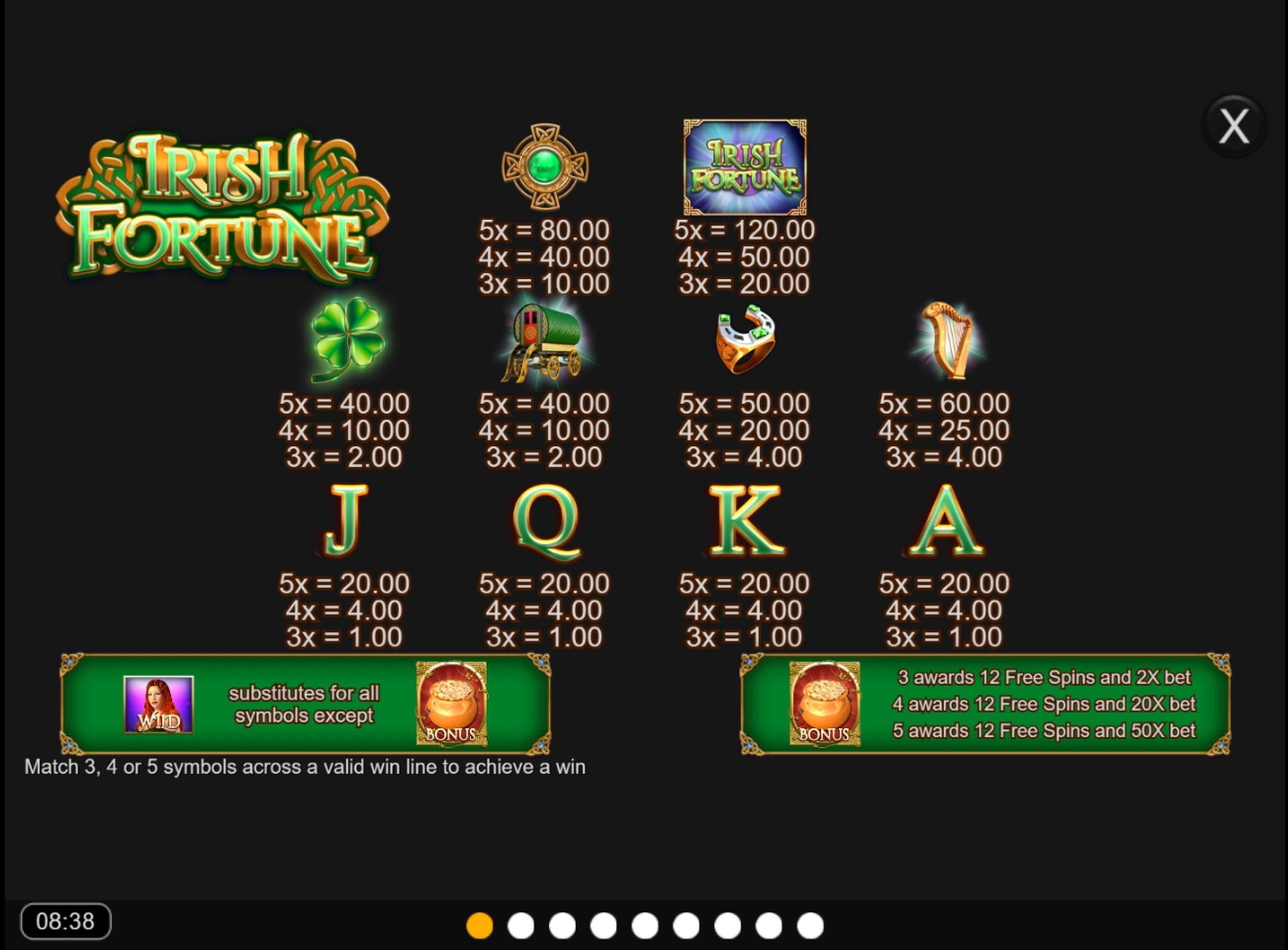 Info of Irish Fortune Slot Game by Inspired Gaming