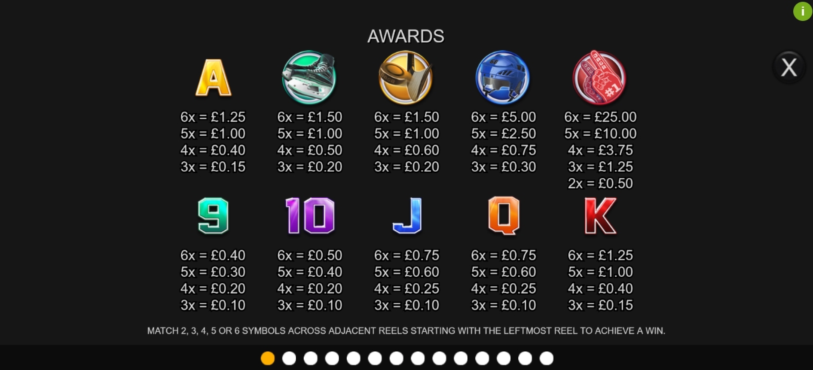 Info of Jagrs Super Slot Slot Game by Inspired Gaming
