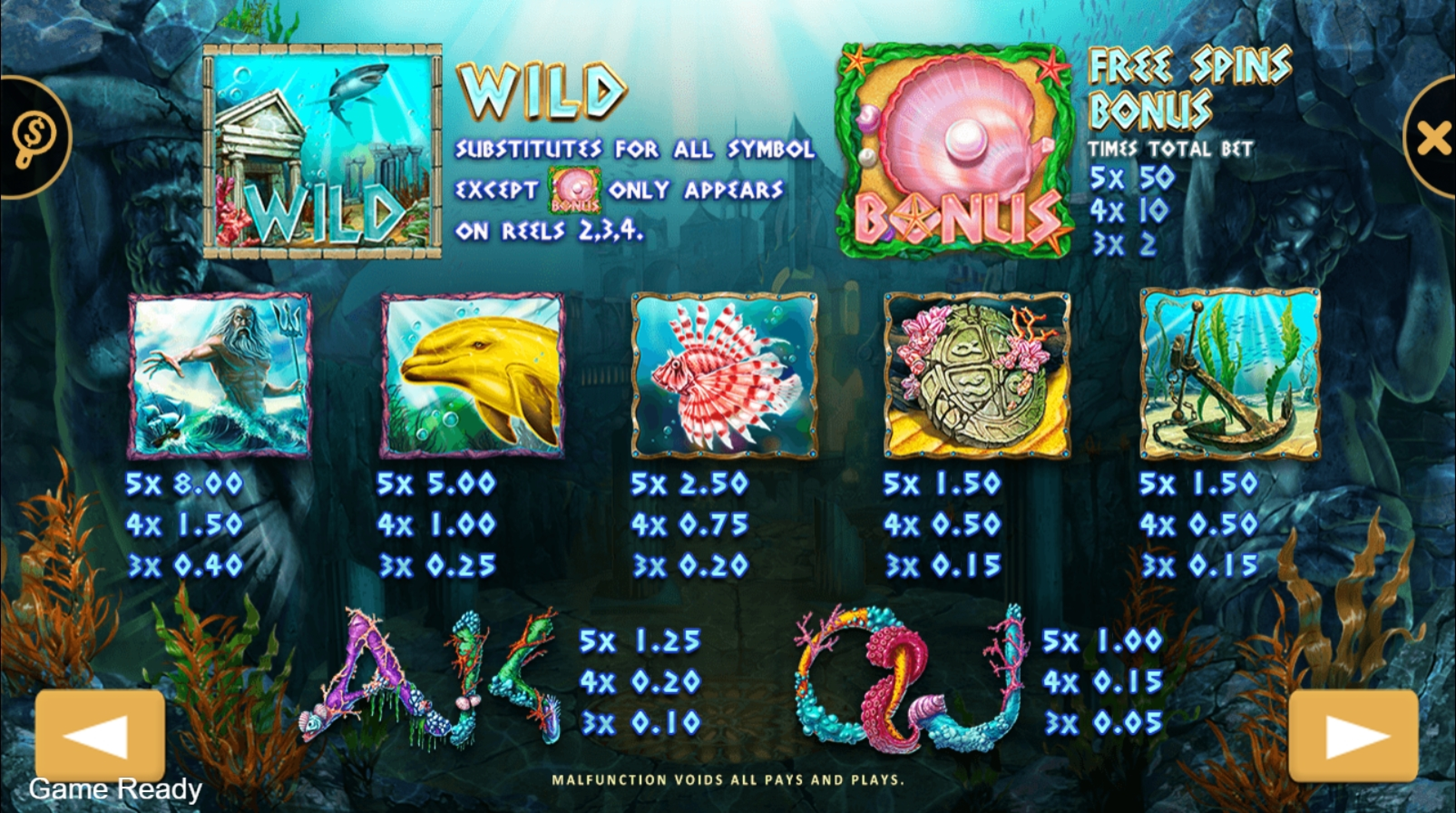 Info of Atlantis Legend Slot Game by PlayStar
