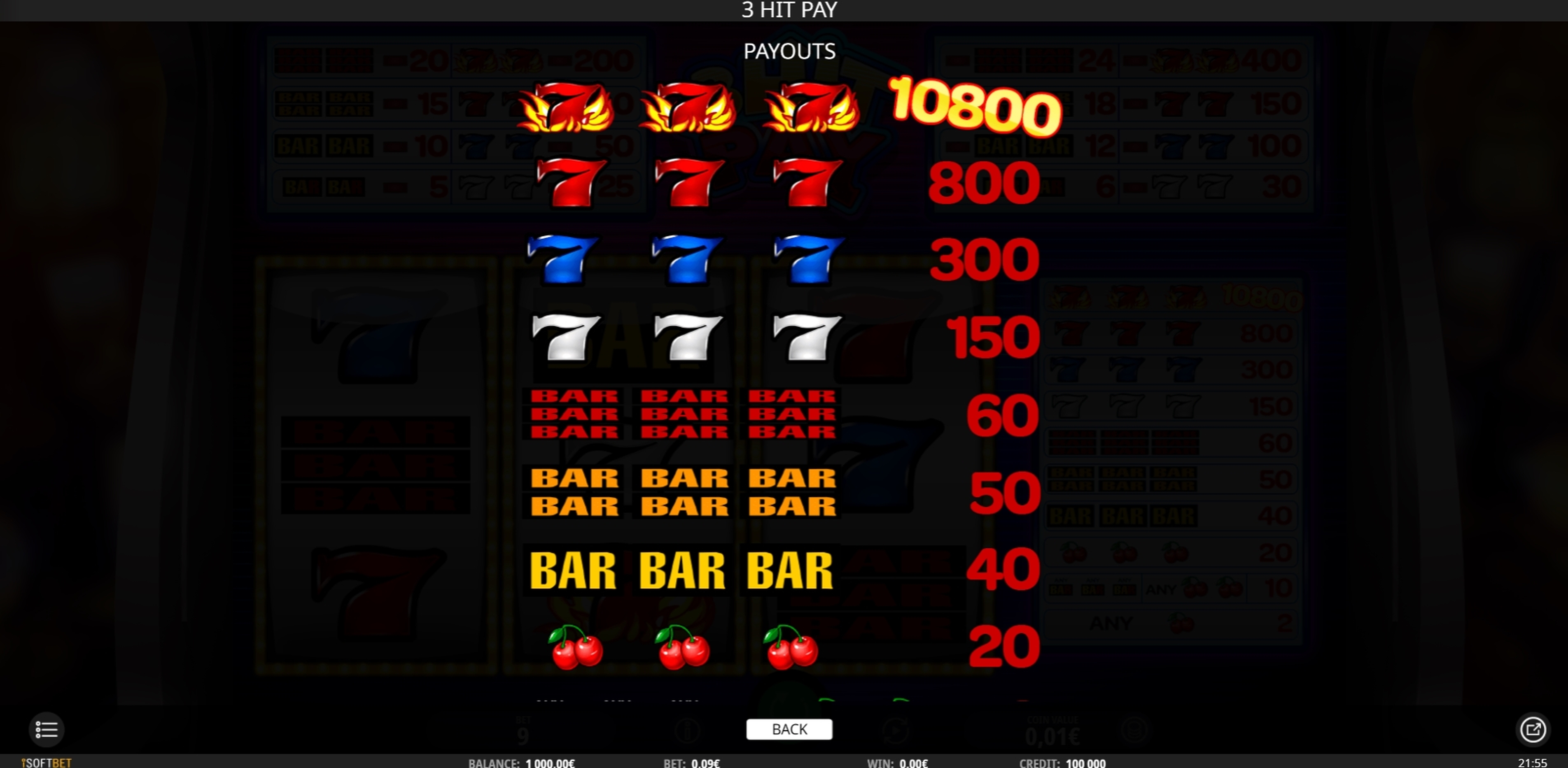 Info of 3 Hit Pay Slot Game by iSoftBet