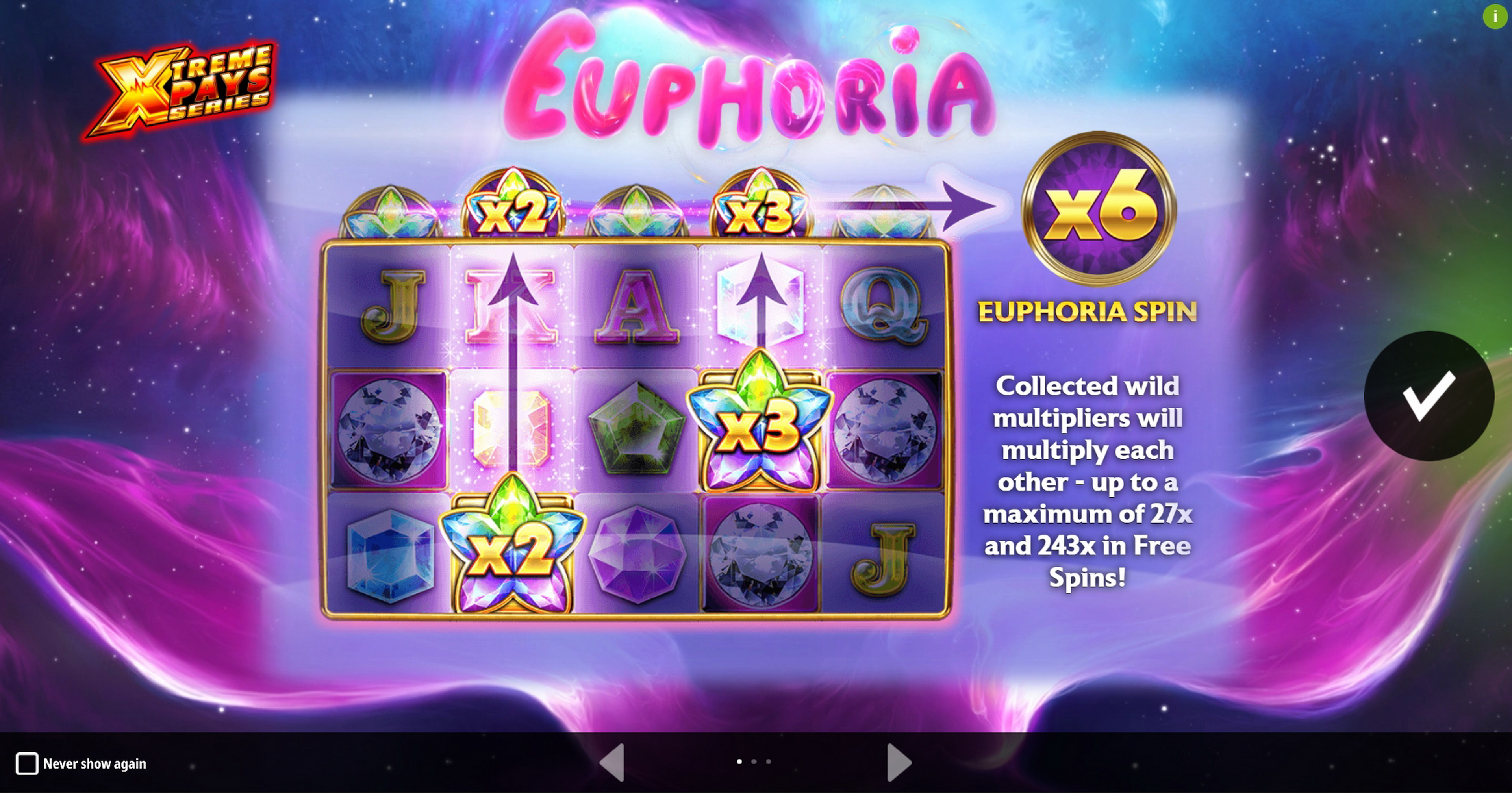 Play Euphoria Free Casino Slot Game by iSoftBet