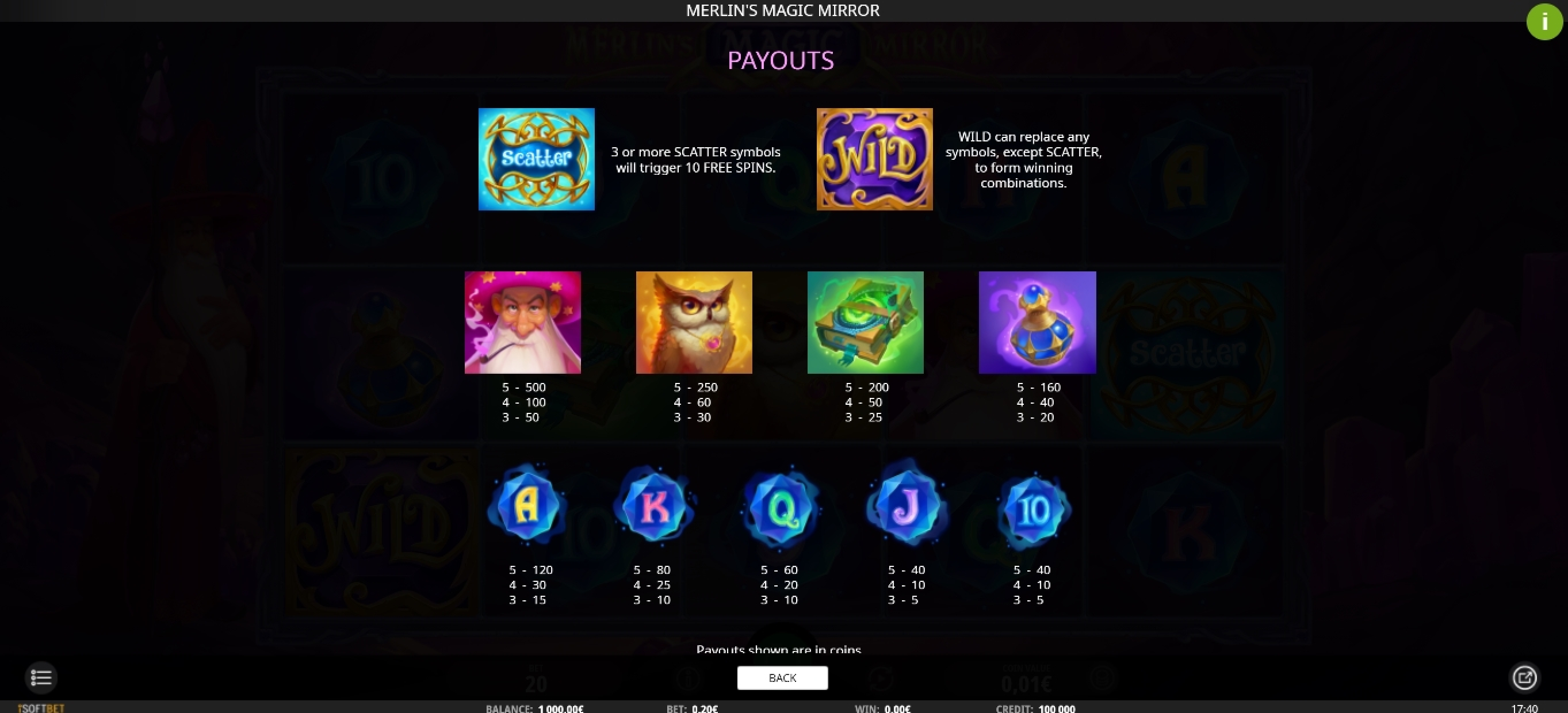 Info of Merlin's Magic Mirror Slot Game by iSoftBet