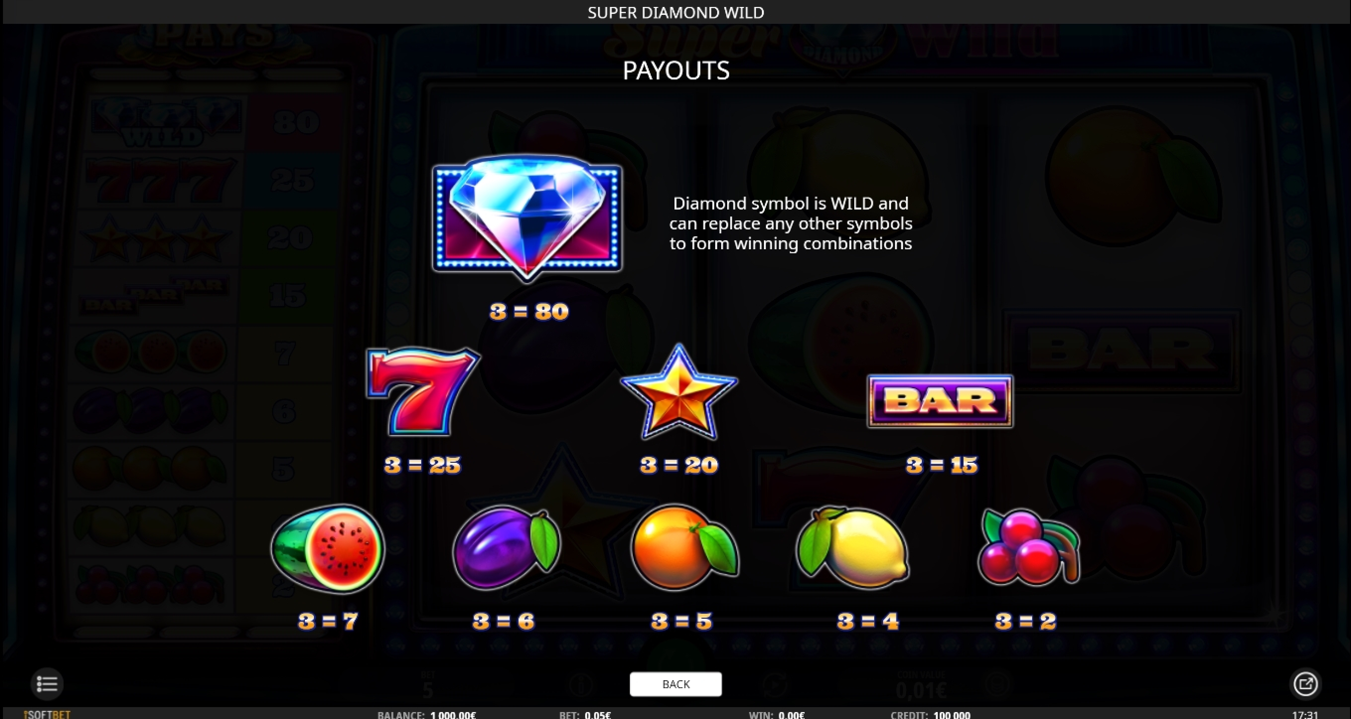 Info of Super Diamond Wild Slot Game by iSoftBet