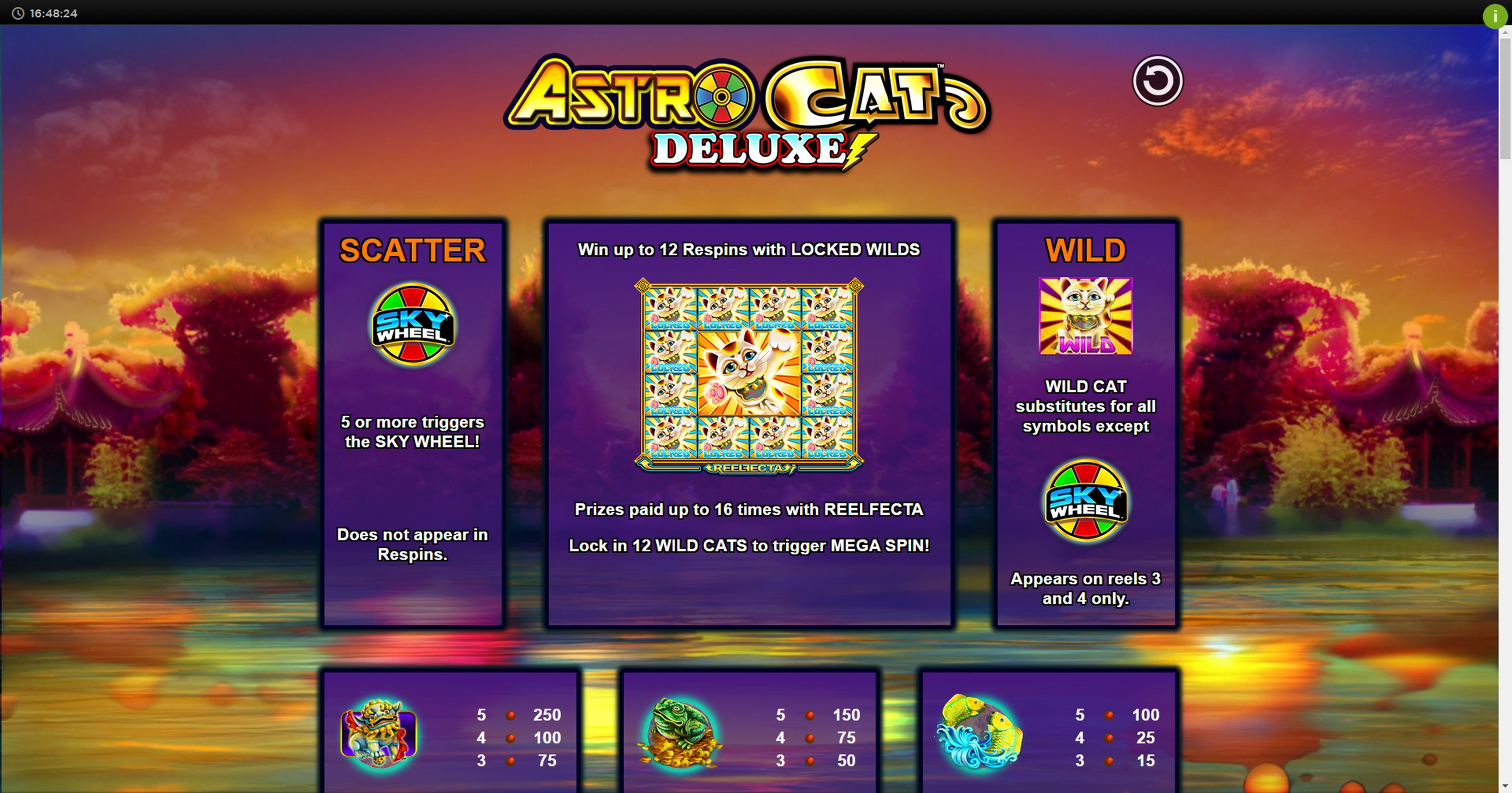 Info of Astro Cat Deluxe Slot Game by Lightning Box