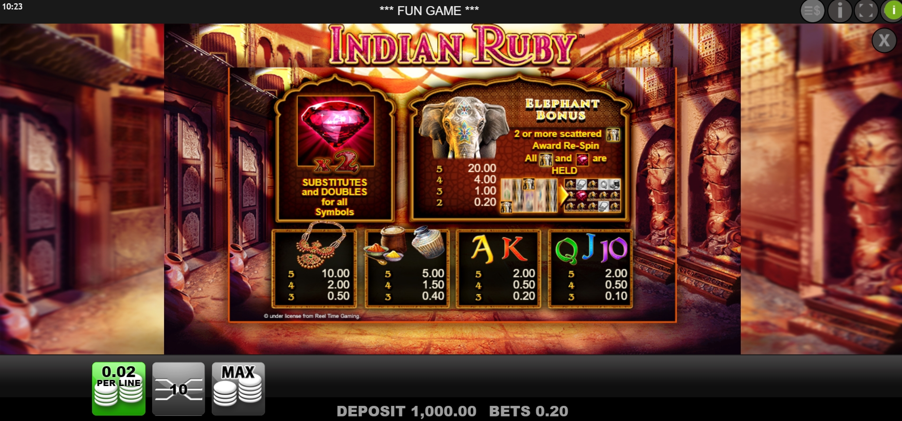 Info of Indian Ruby Slot Game by Merkur Gaming