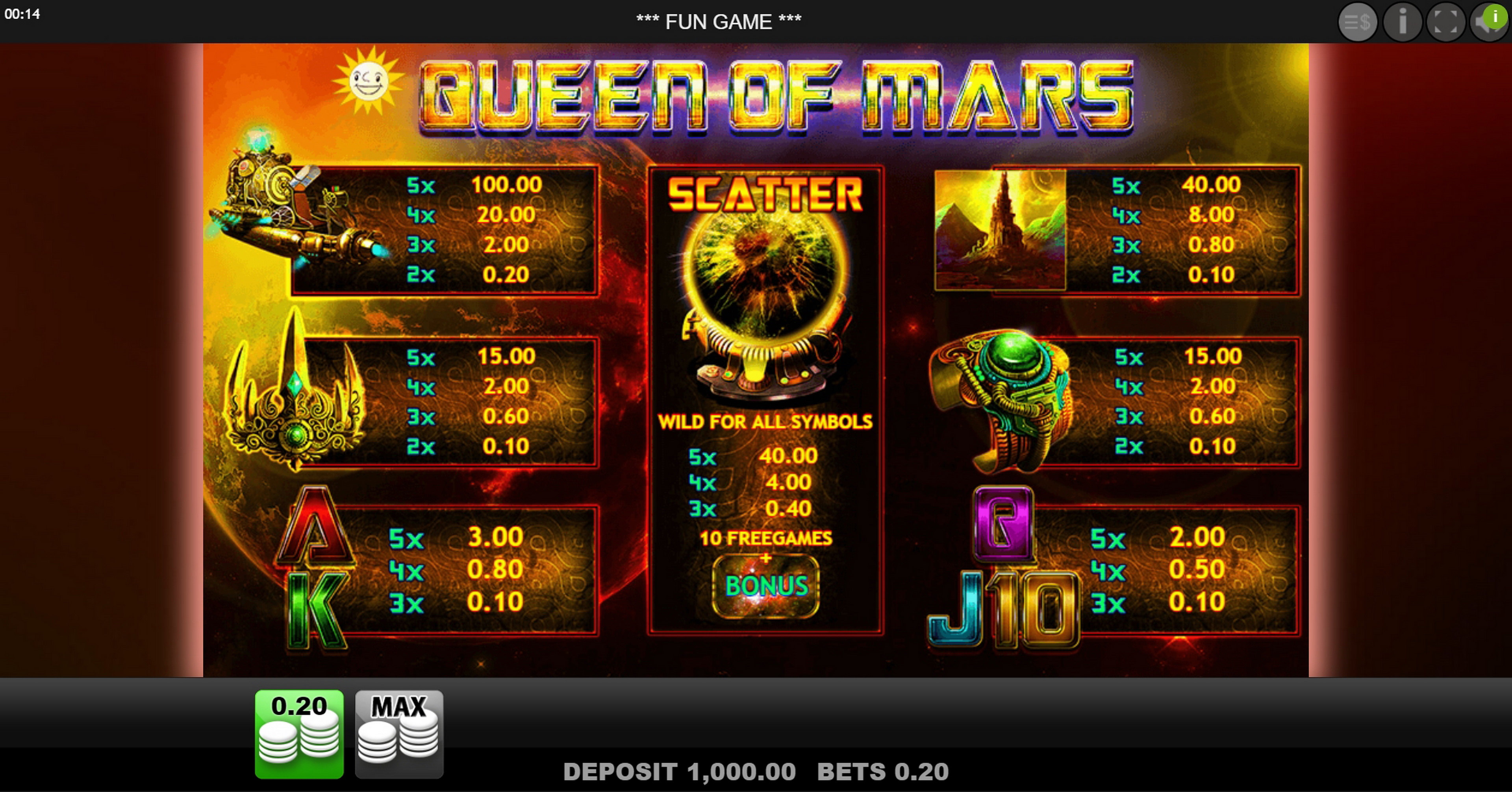 Info of Queen of Mars Slot Game by Merkur Gaming