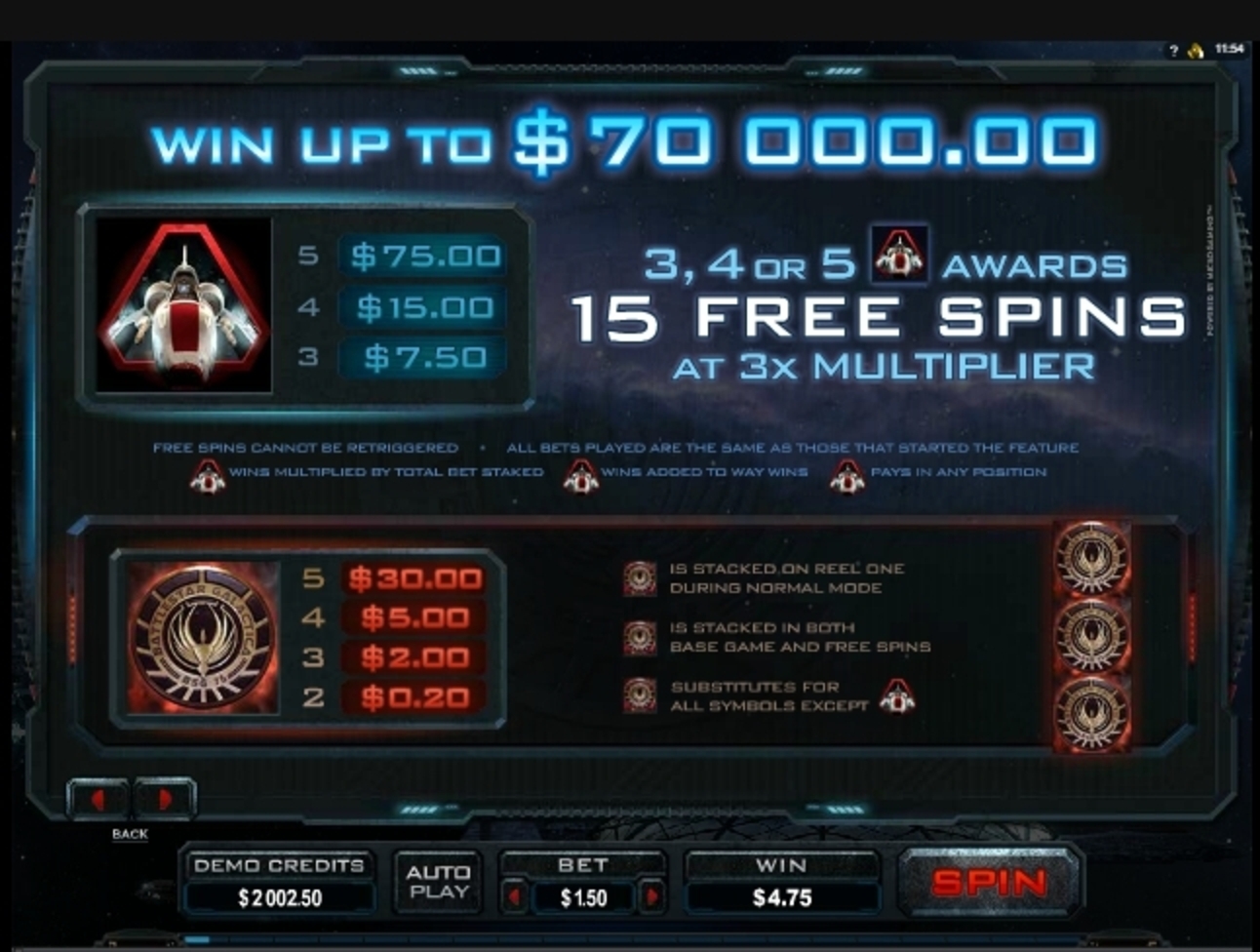 Info of Battlestar Galactica Slot Game by Microgaming