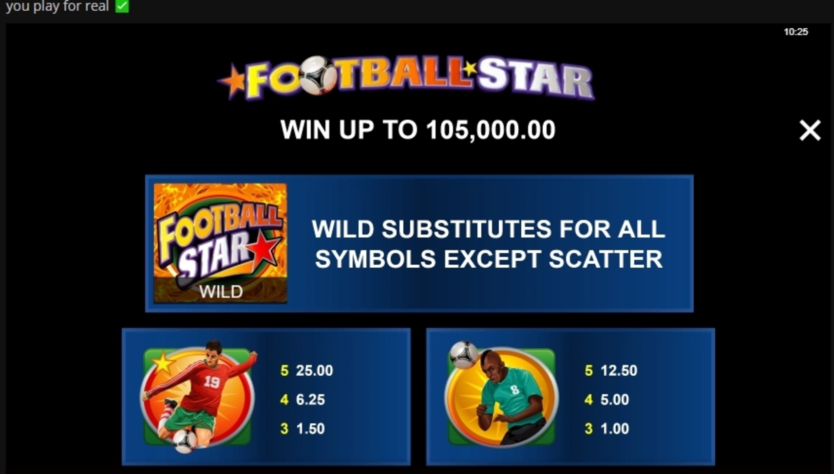 Info of Football Star Slot Game by Microgaming