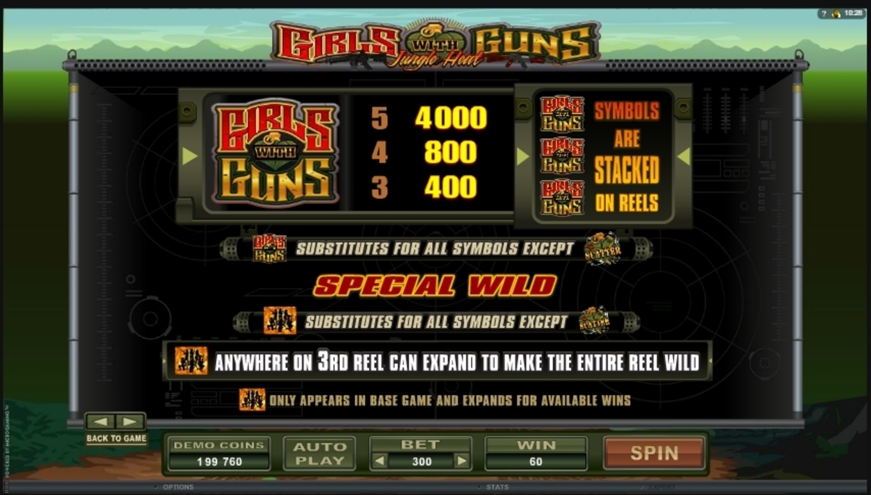 Info of Girls With Guns Slot Game by Microgaming