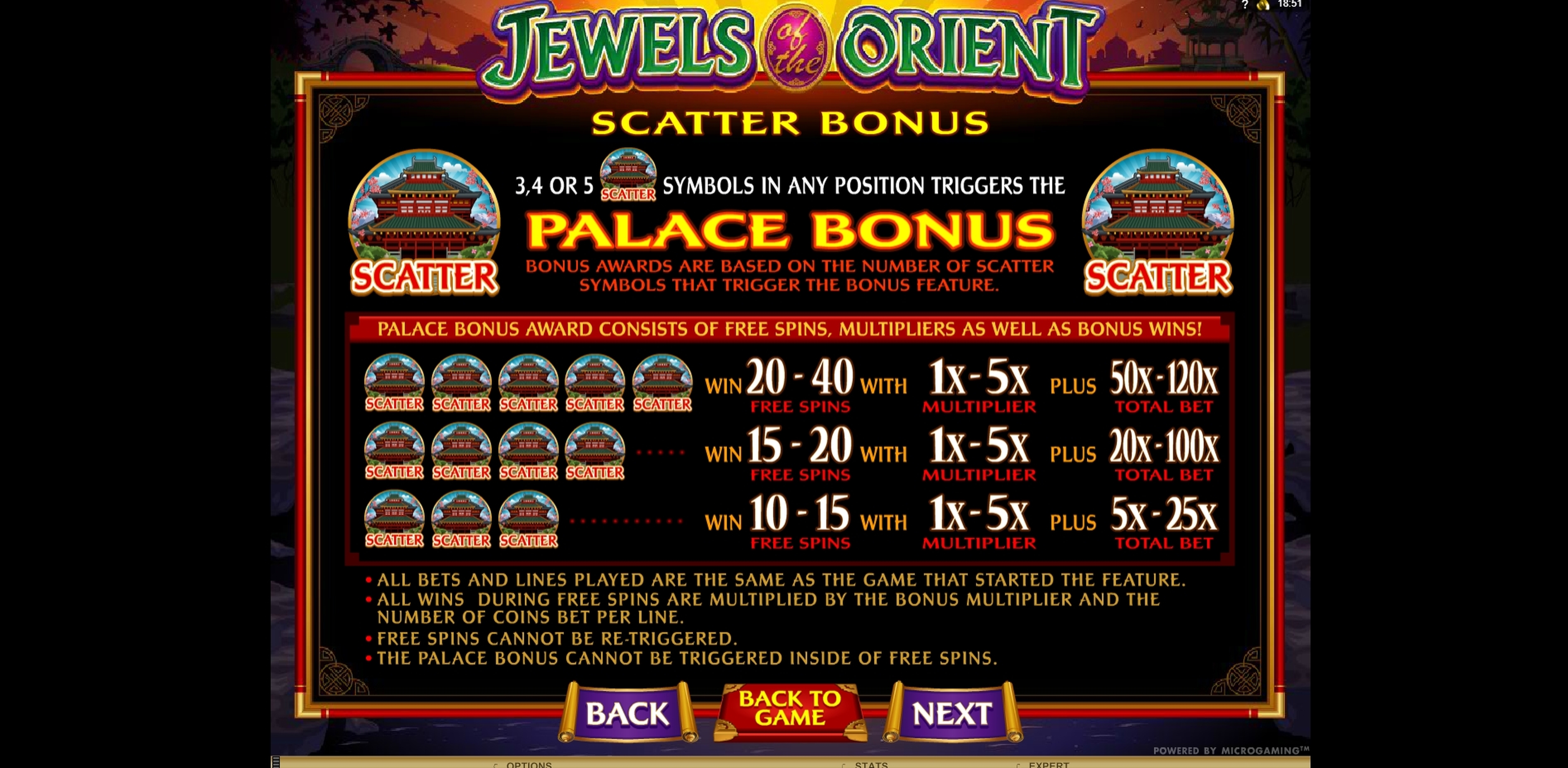 Info of Jewels of the Orient Slot Game by Microgaming